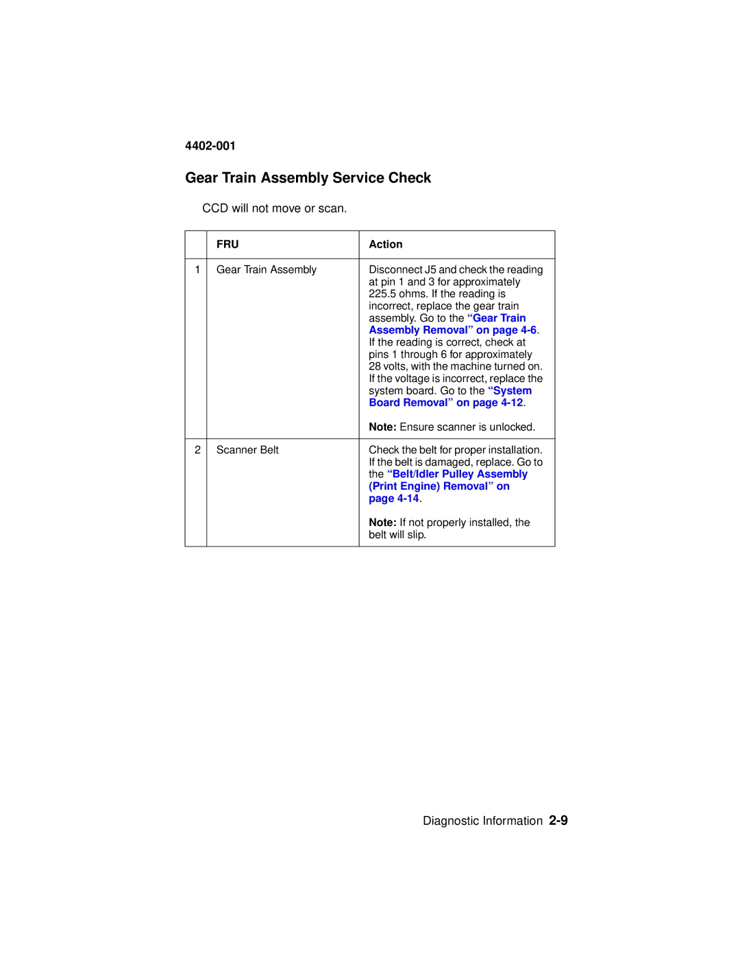 Lexmark 4402-001 manual Gear Train Assembly Service Check, Assembly Removal on, Belt/Idler Pulley Assembly 