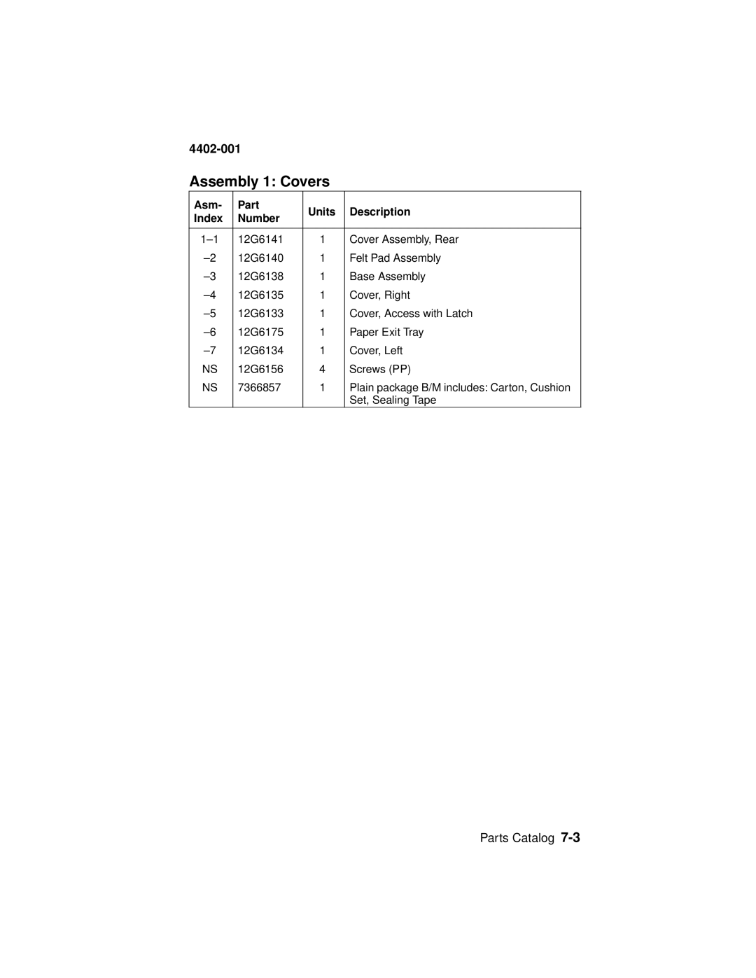 Lexmark 4402-001 manual Assembly 1 Covers, Asm Part Units Description Index Number 