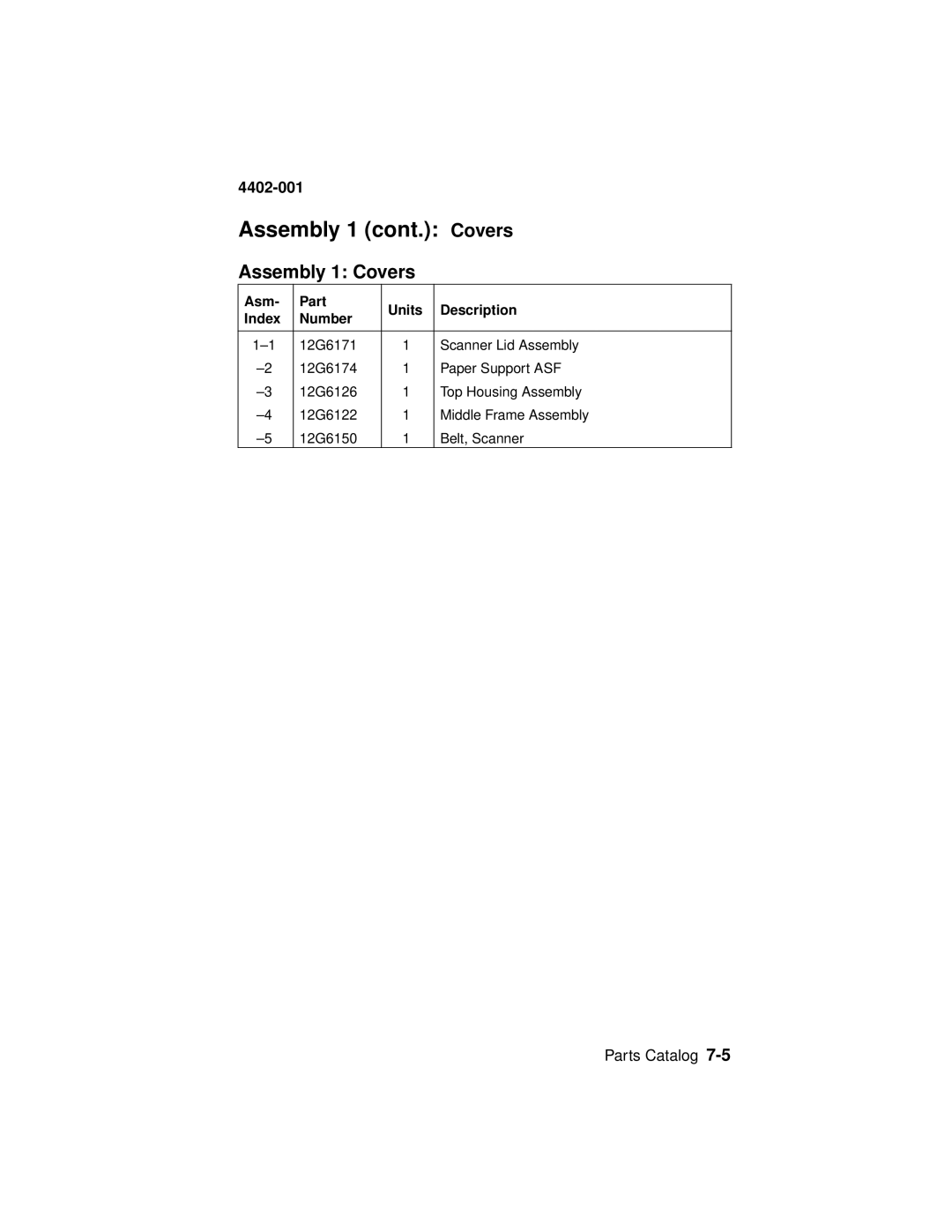 Lexmark 4402-001 manual Assembly 1 cont. Covers 