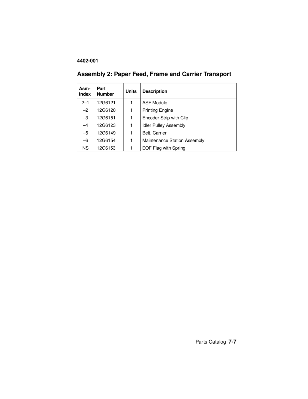 Lexmark 4402-001 manual Assembly 2 Paper Feed, Frame and Carrier Transport 