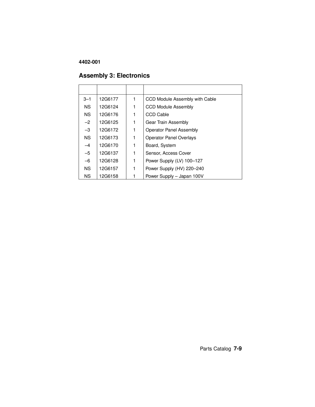 Lexmark 4402-001 manual Assembly 3 Electronics 