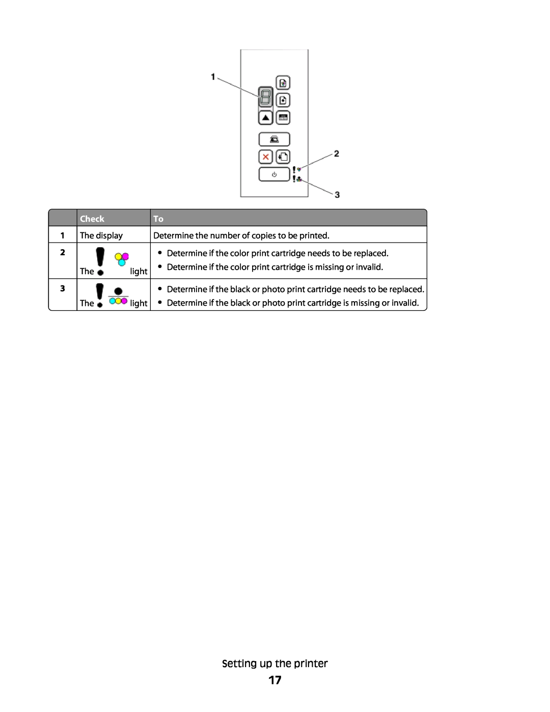 Lexmark 4445 Setting up the printer, Check, The display The light The light, Determine the number of copies to be printed 