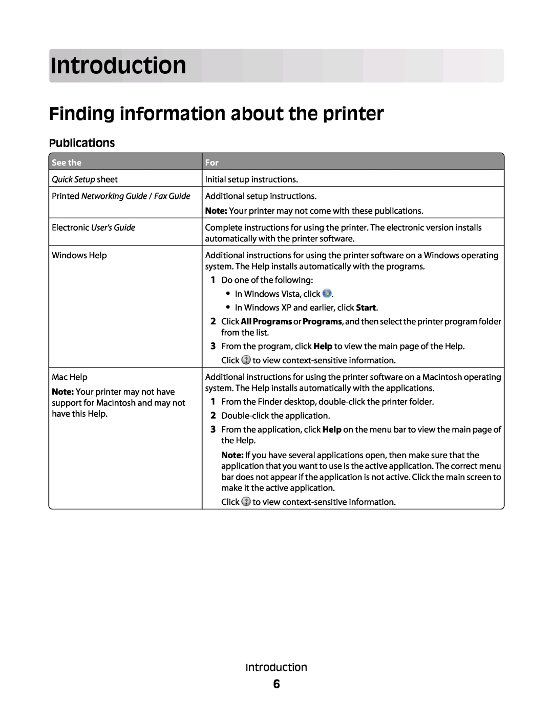 Lexmark 4433, 4445 manual Introduction, Finding information about the printer, Publications, See the, Electronic Users Guide 