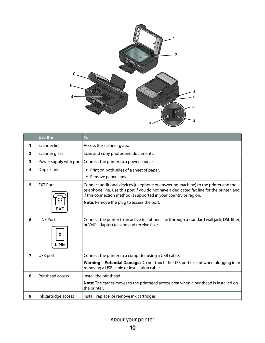 Lexmark 4443, 90T6005, 2WE, 2W2, Pro200 manual Ext 