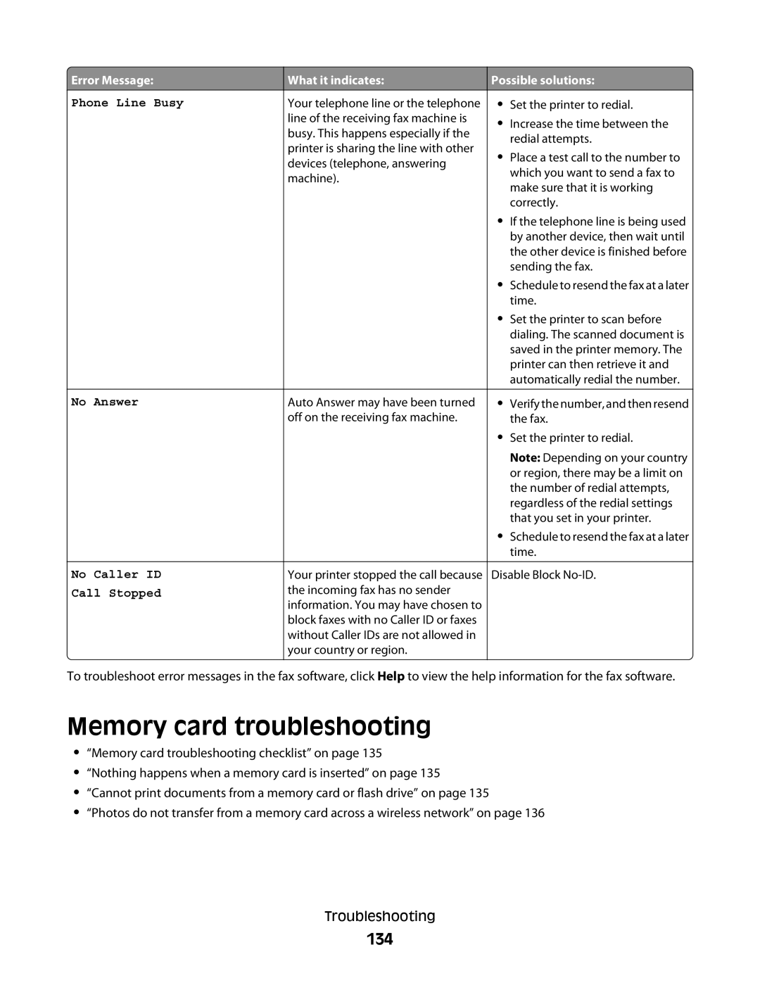 Lexmark Pro200, 4443, 90T6005, 2WE, 2W2 manual Memory card troubleshooting, 134 