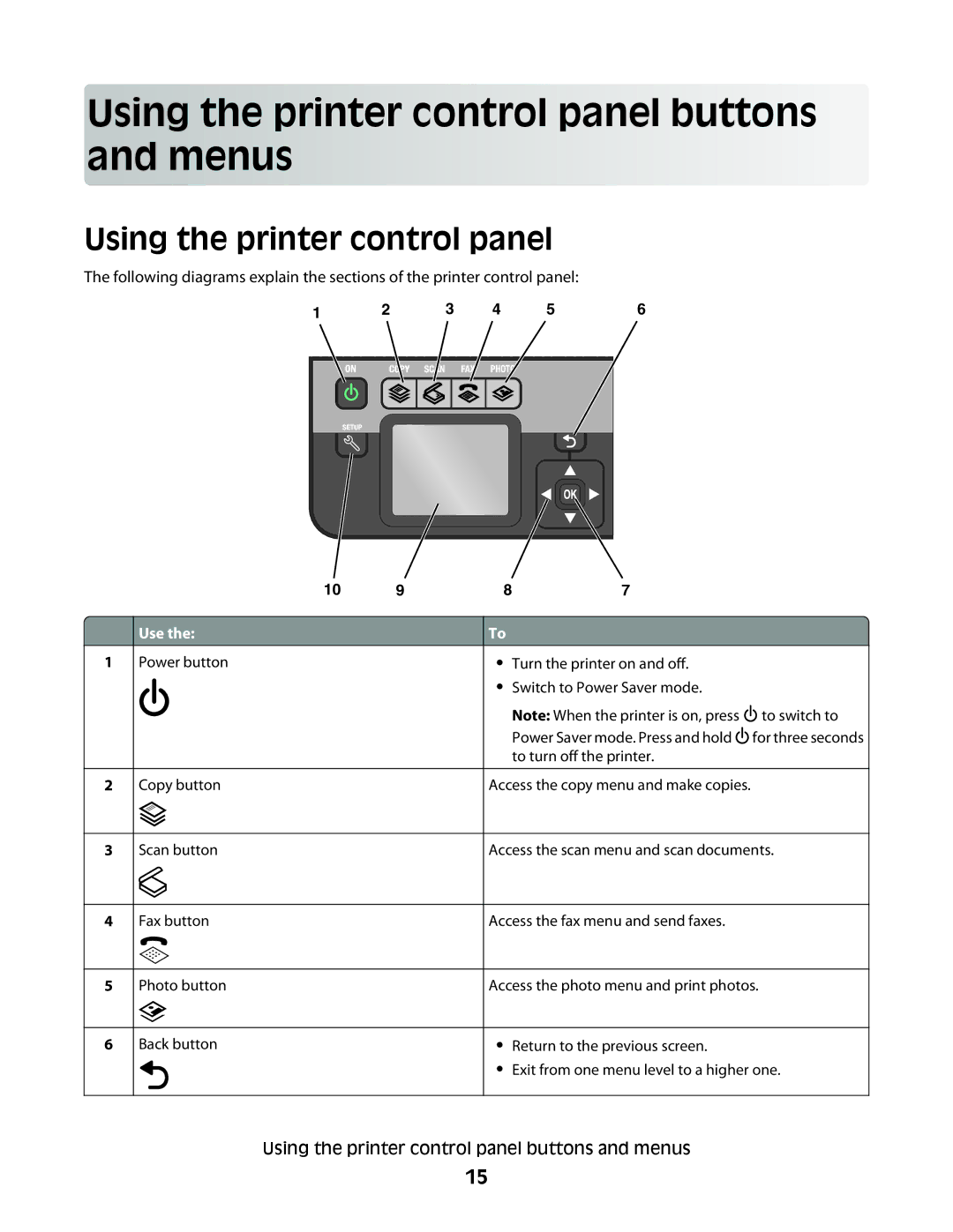 Lexmark 4443, 90T6005, 2WE, 2W2, Pro200 manual Using the printer control panel buttons and menus 