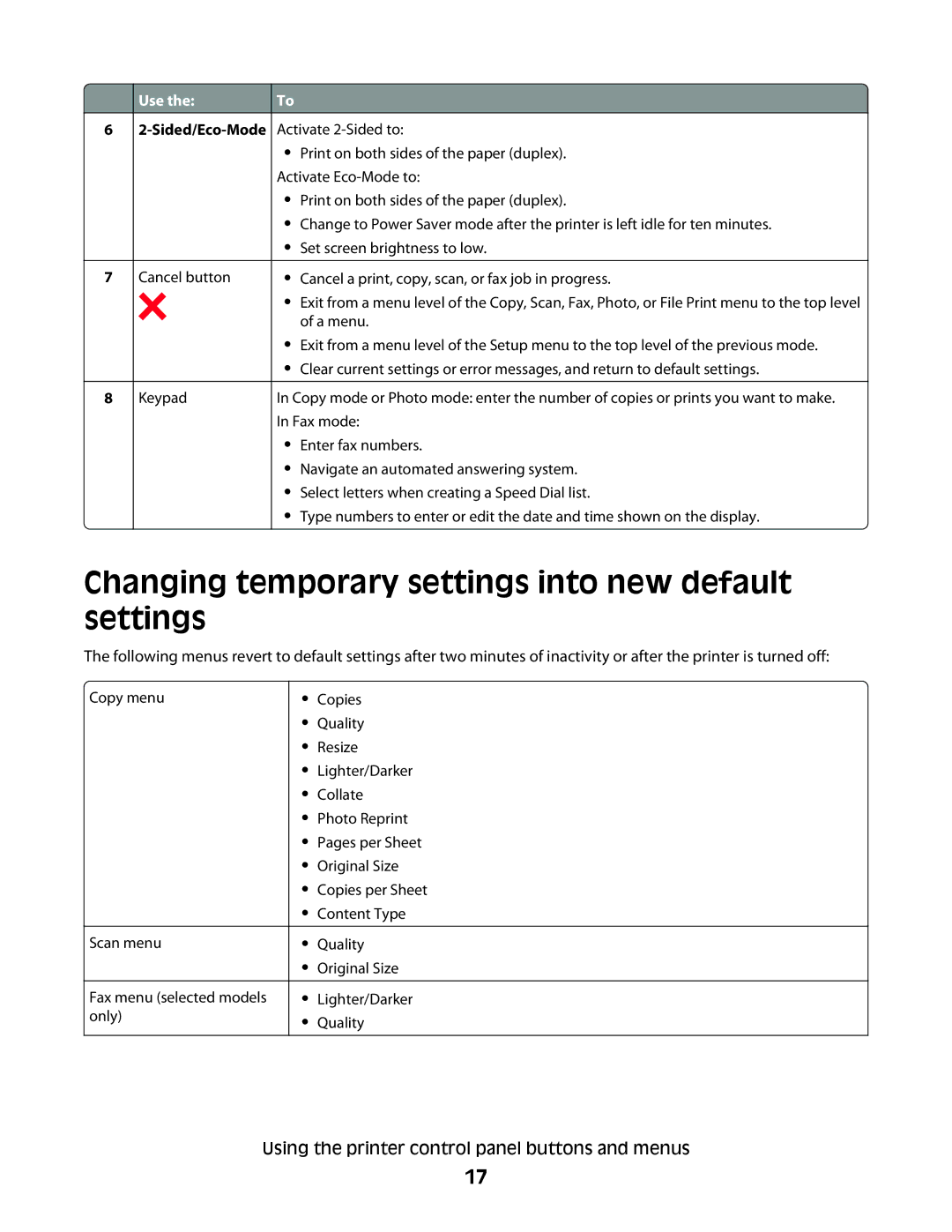 Lexmark 2WE, 4443, 90T6005, 2W2, Pro200 manual Changing temporary settings into new default settings, Sided/Eco-Mode 