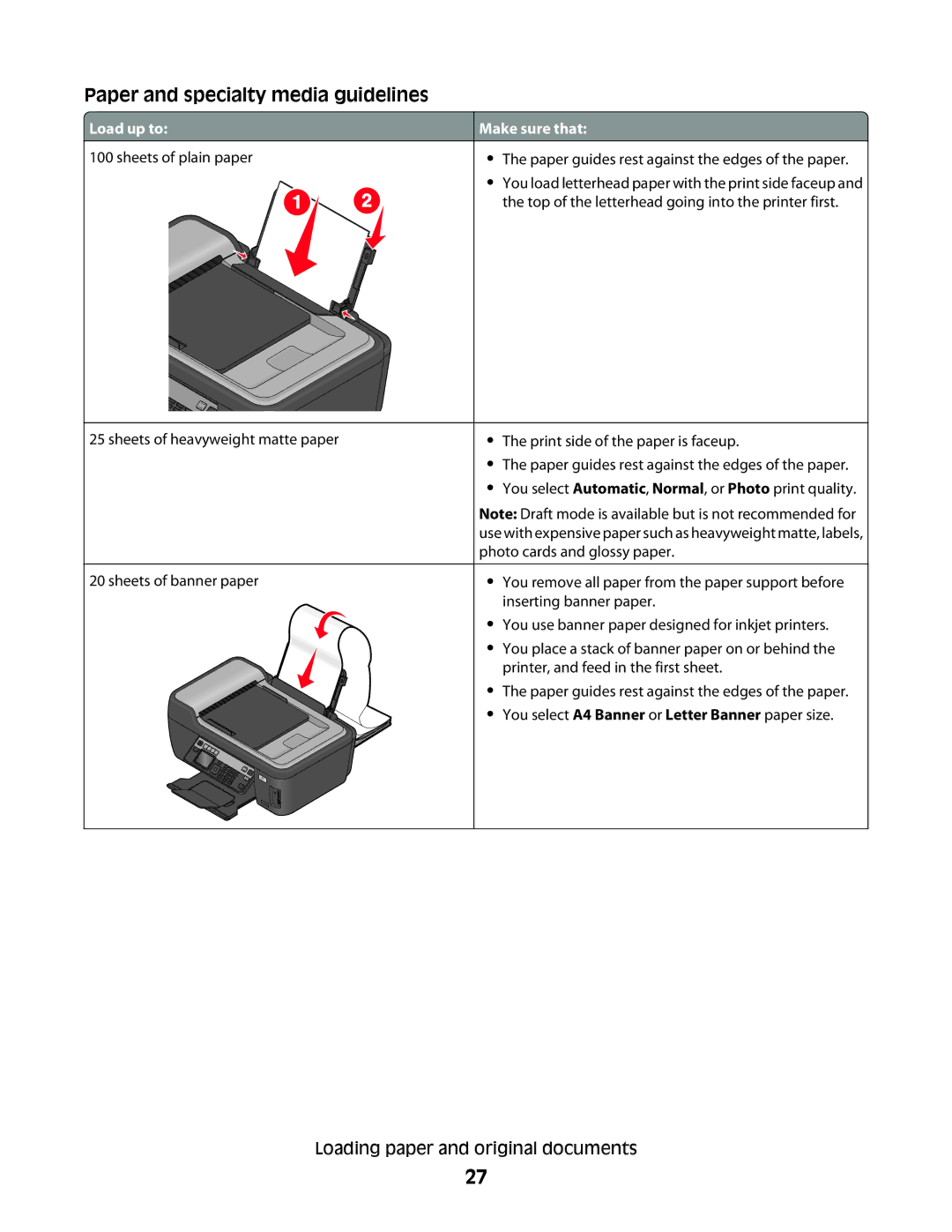 Lexmark 2WE, 4443, 90T6005, 2W2, Pro200 manual Paper and specialty media guidelines, Make sure that 