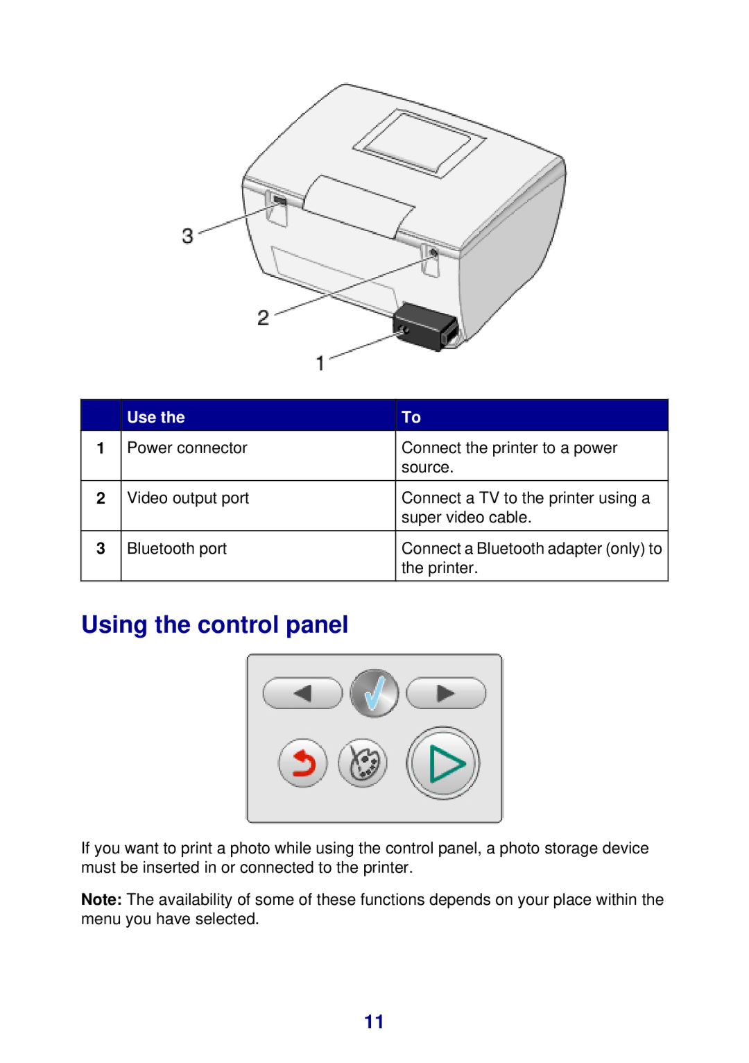 Lexmark 450 manual Using the control panel 