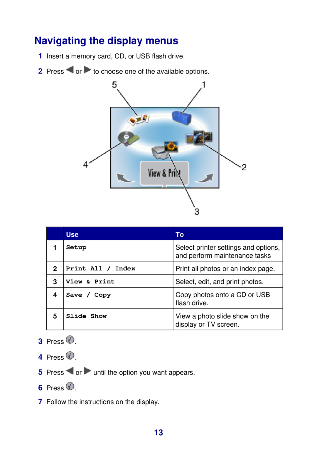 Lexmark 450 manual Navigating the display menus, Slide Show 