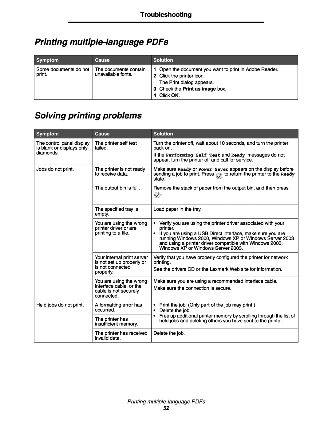 Lexmark 450dn manual Solving printing problems, Troubleshooting, Check the Print as image box 