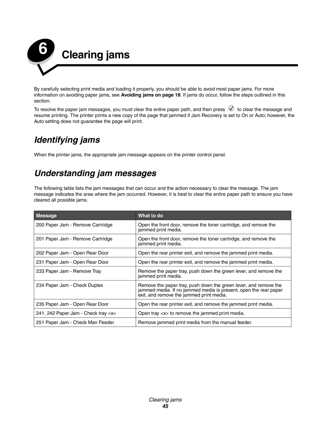 Lexmark 450dn manual Clearing jams, Identifying jams, Understanding jam messages, Message What to do 