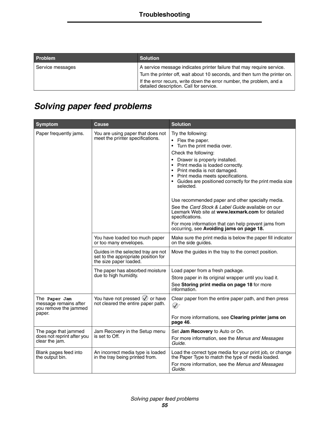 Lexmark 450dn manual Solving paper feed problems, Problem Solution, Occurring, see Avoiding jams on 