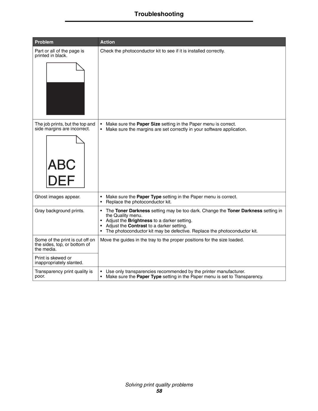 Lexmark 450dn manual Part or all of the page is 