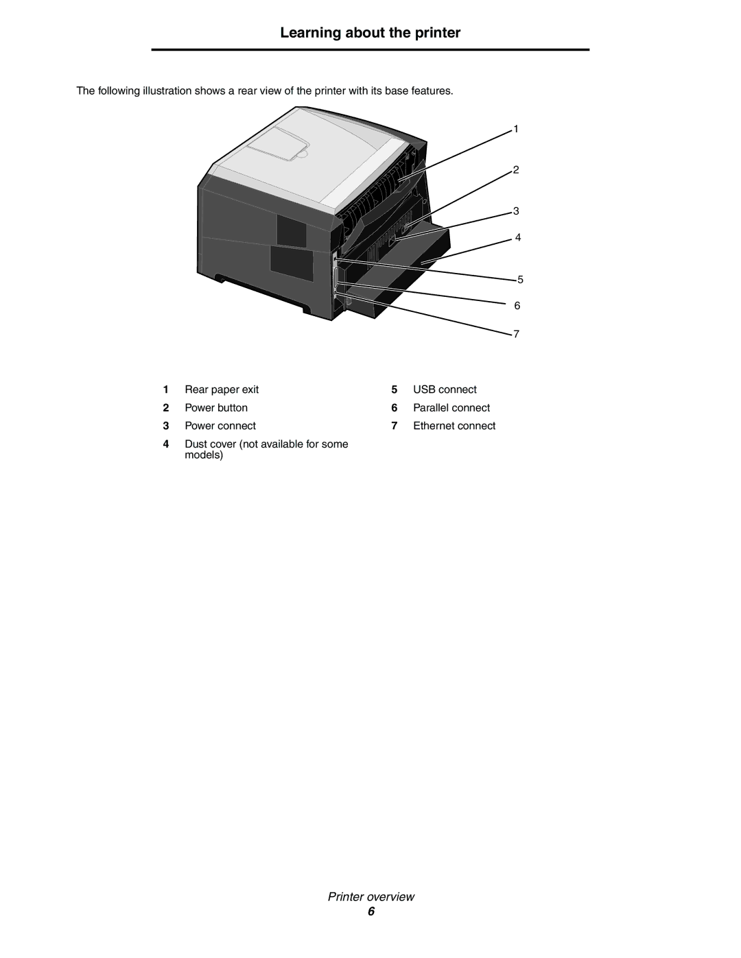 Lexmark 450dn manual Learning about the printer 