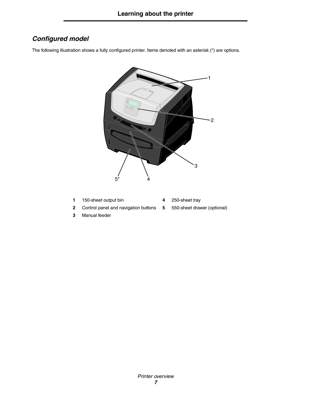 Lexmark 450dn manual Configured model 