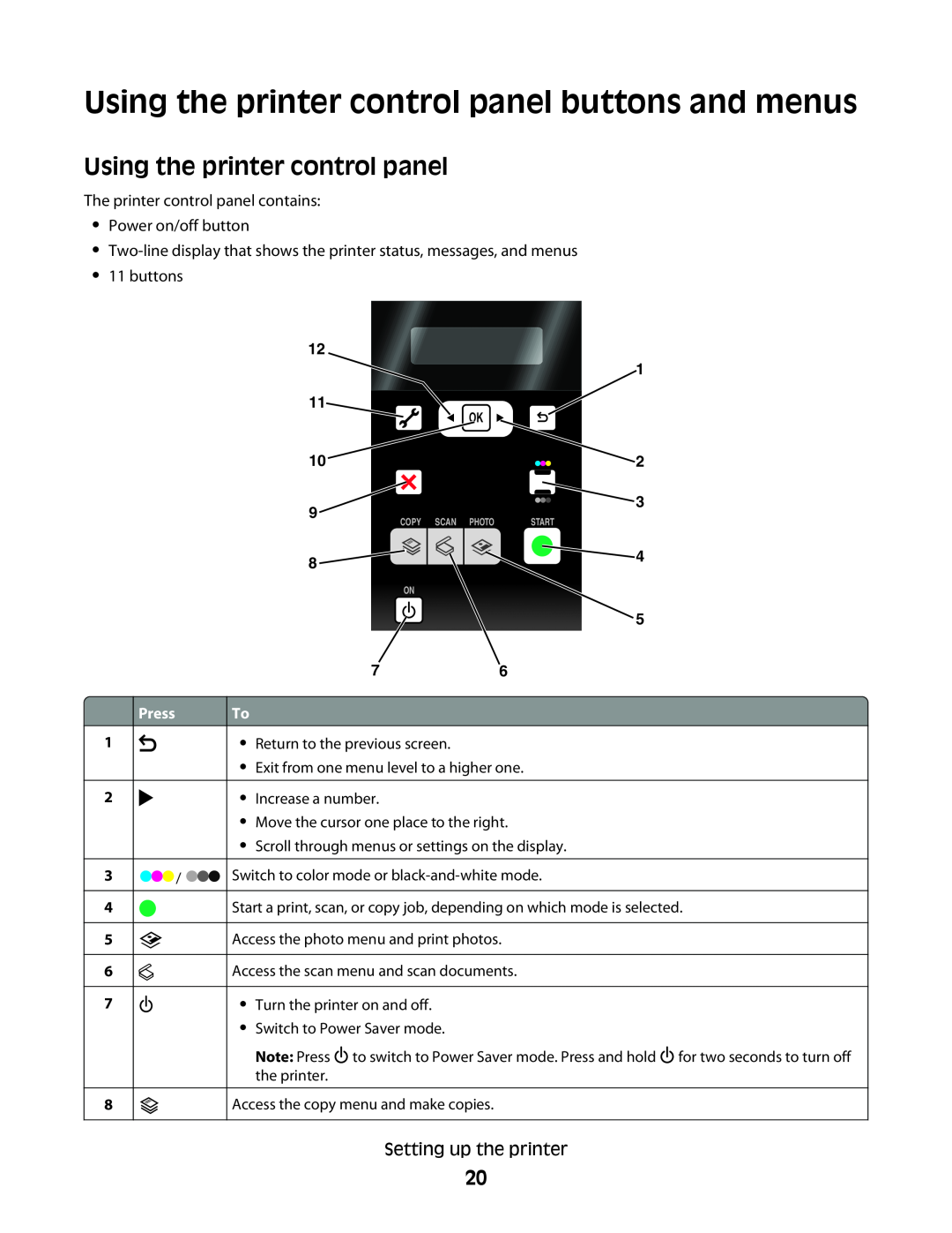 Lexmark 4600, 3600 manual Using the printer control panel buttons and menus, Press 