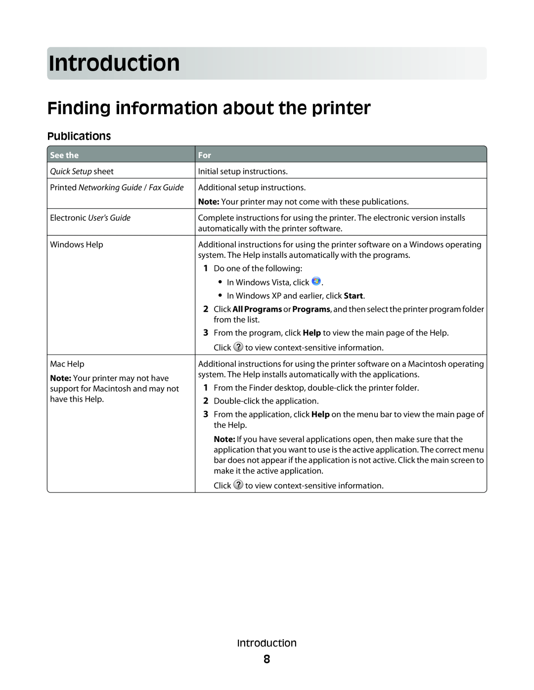 Lexmark 4600, 3600 manual Intro duction, Finding information about the printer, See the, Electronic Users Guide 