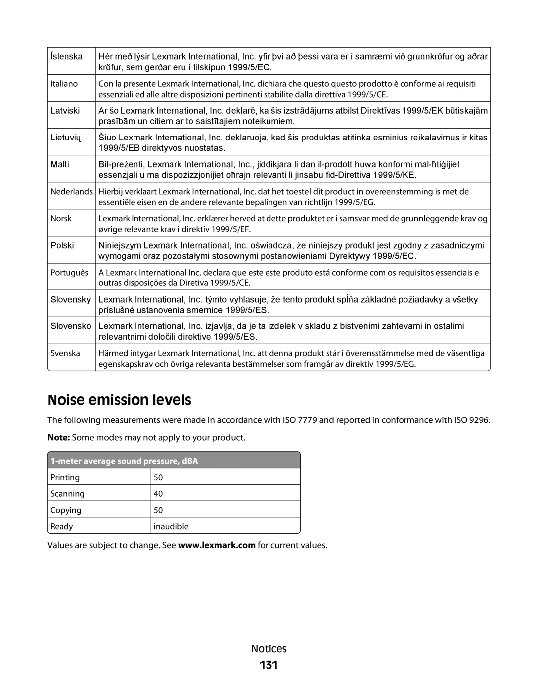 Lexmark 3600, 4600 manual Noise emission levels, 131 