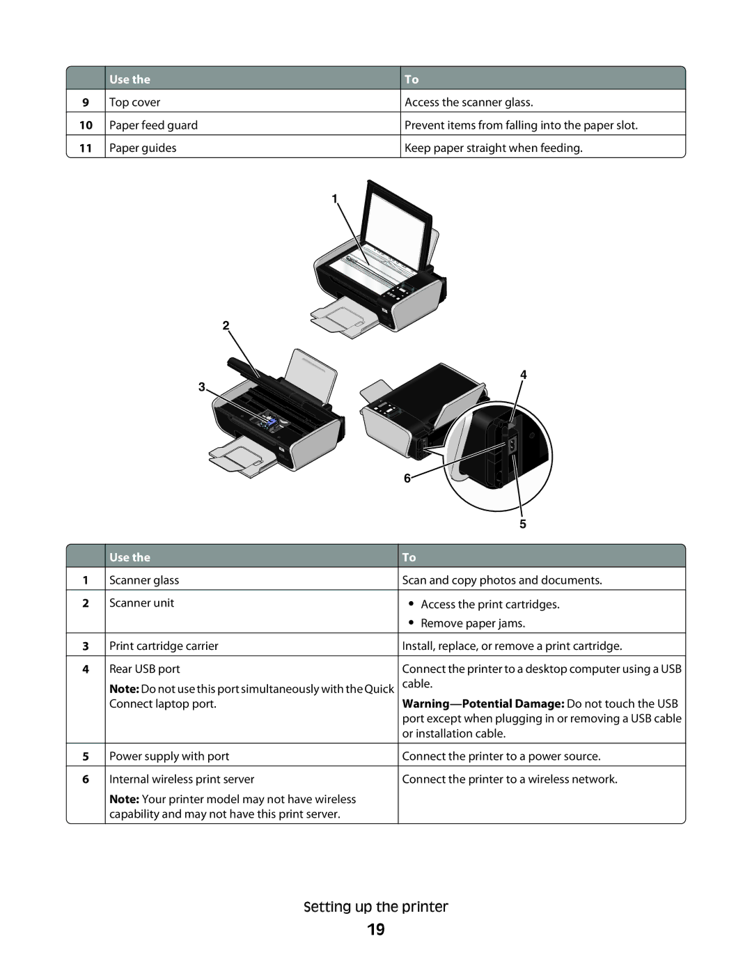 Lexmark 3600, 4600 manual Setting up the printer 