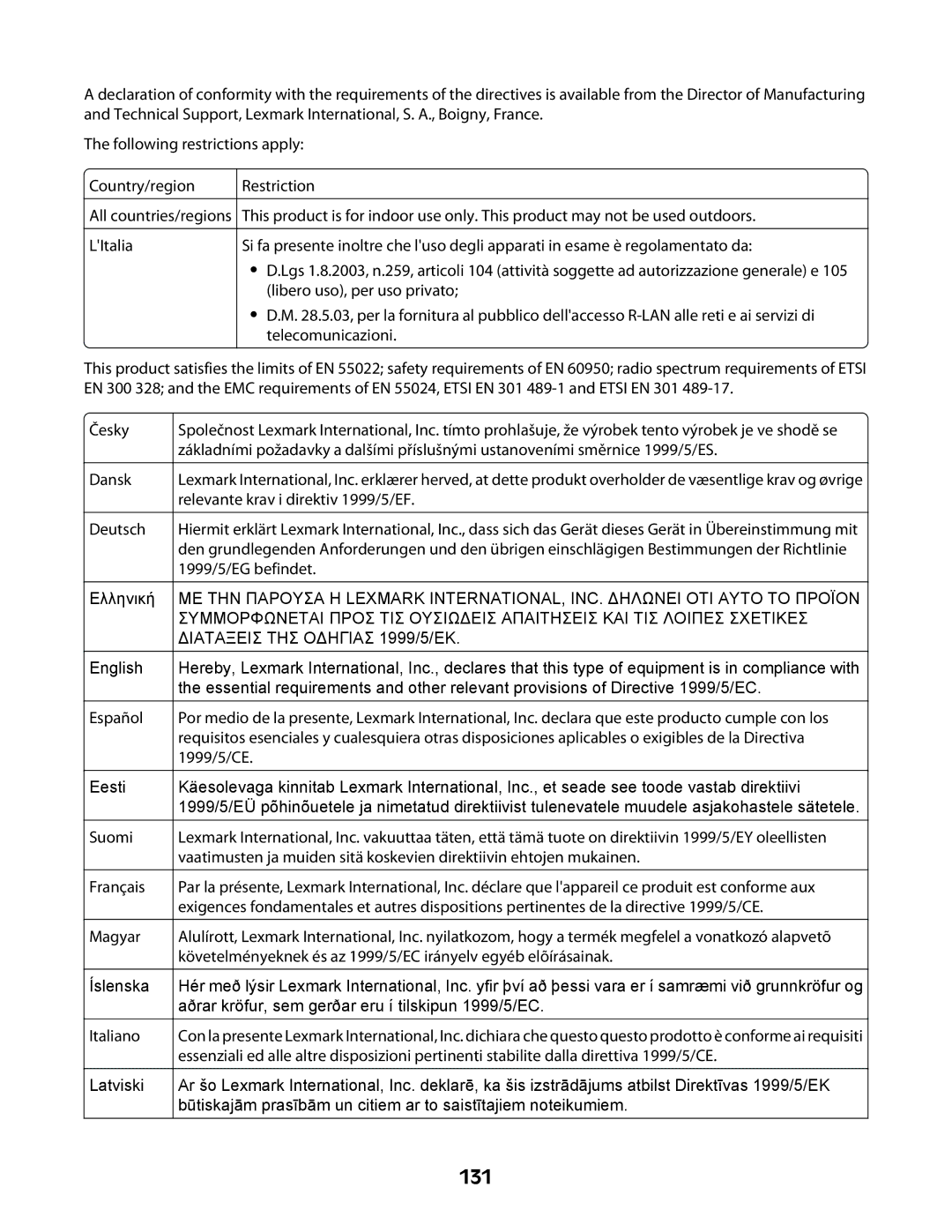 Lexmark 4600 Series manual 131 