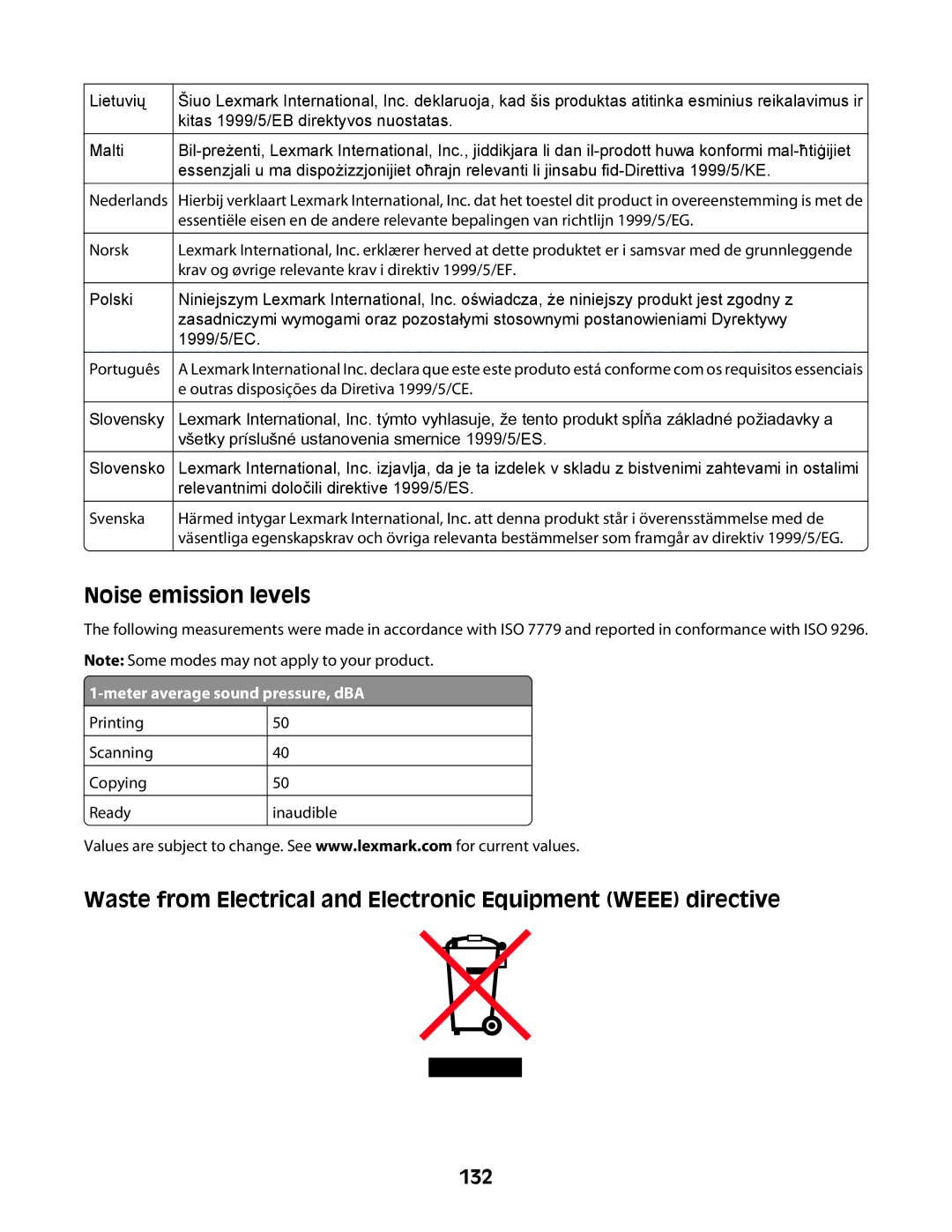 Lexmark 4600 Series manual 132, Norsk 