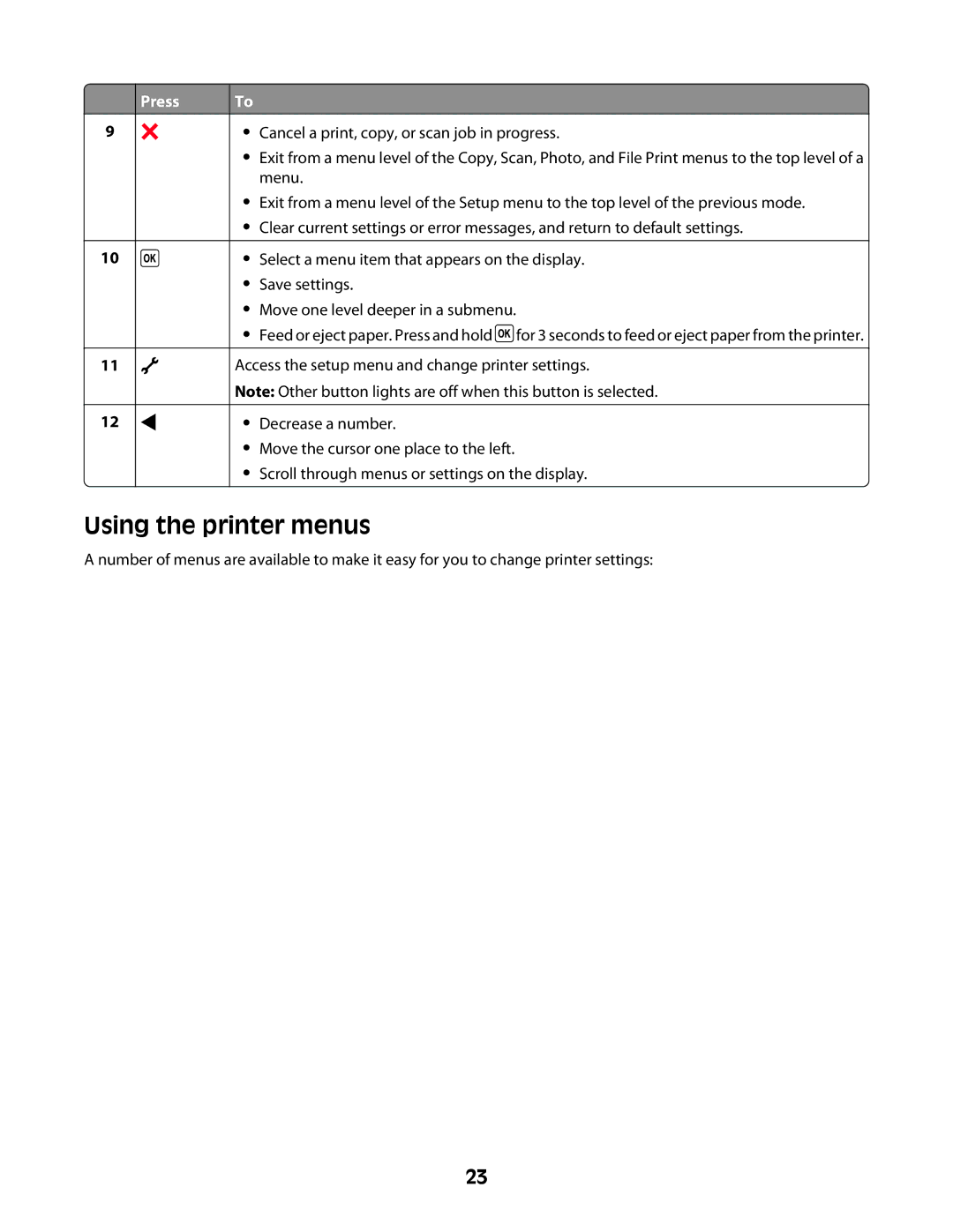 Lexmark 4600 Series manual Using the printer menus 