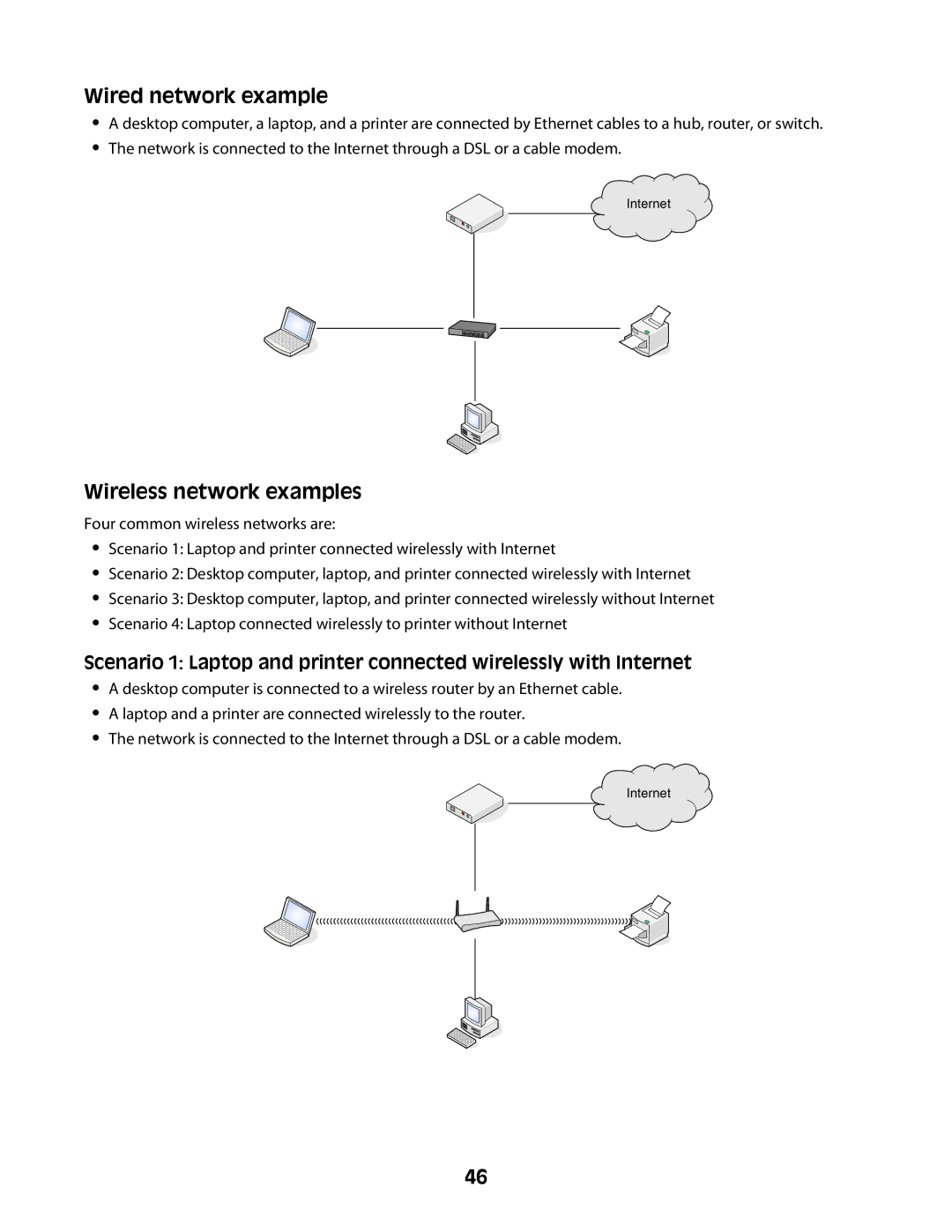 Lexmark 4600 Series manual Wired network example, Wireless network examples 