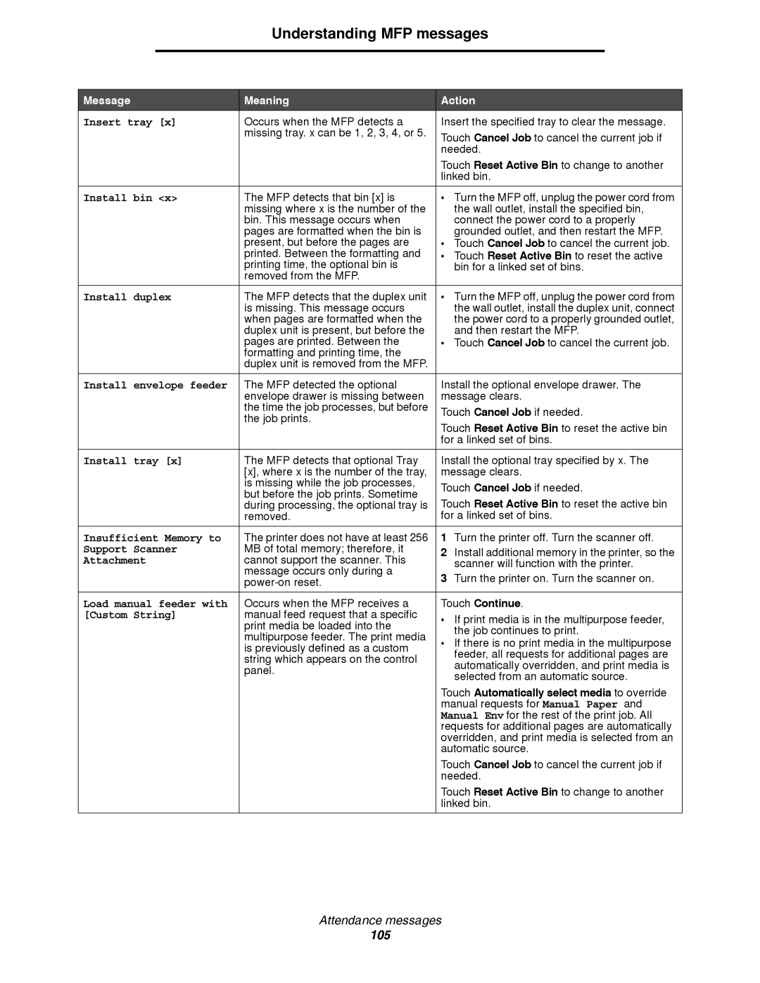 Lexmark 4600MFP manual Touch Automatically select media to override 