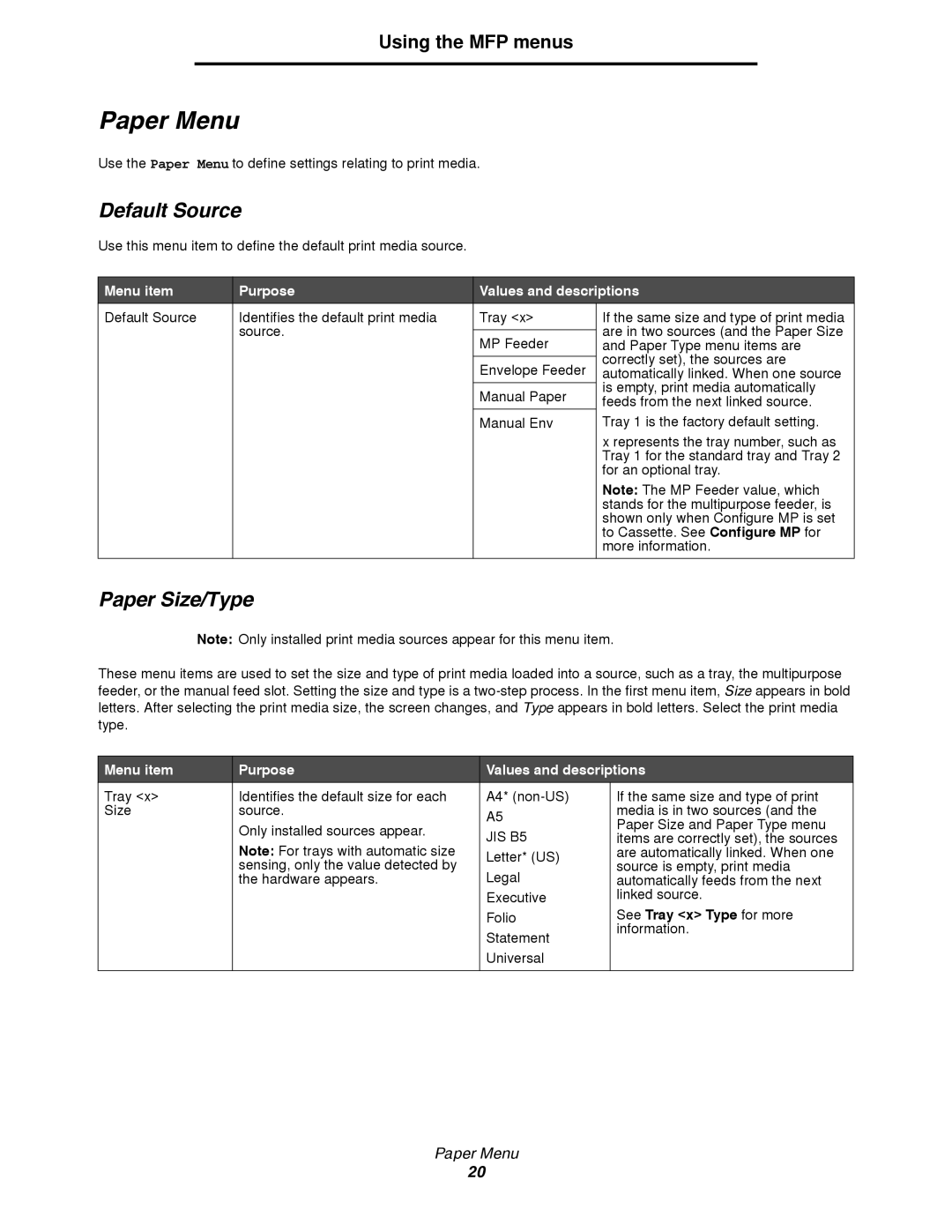 Lexmark 4600MFP manual Paper Menu, Default Source, Paper Size/Type, JIS B5, See Tray x Type for more 