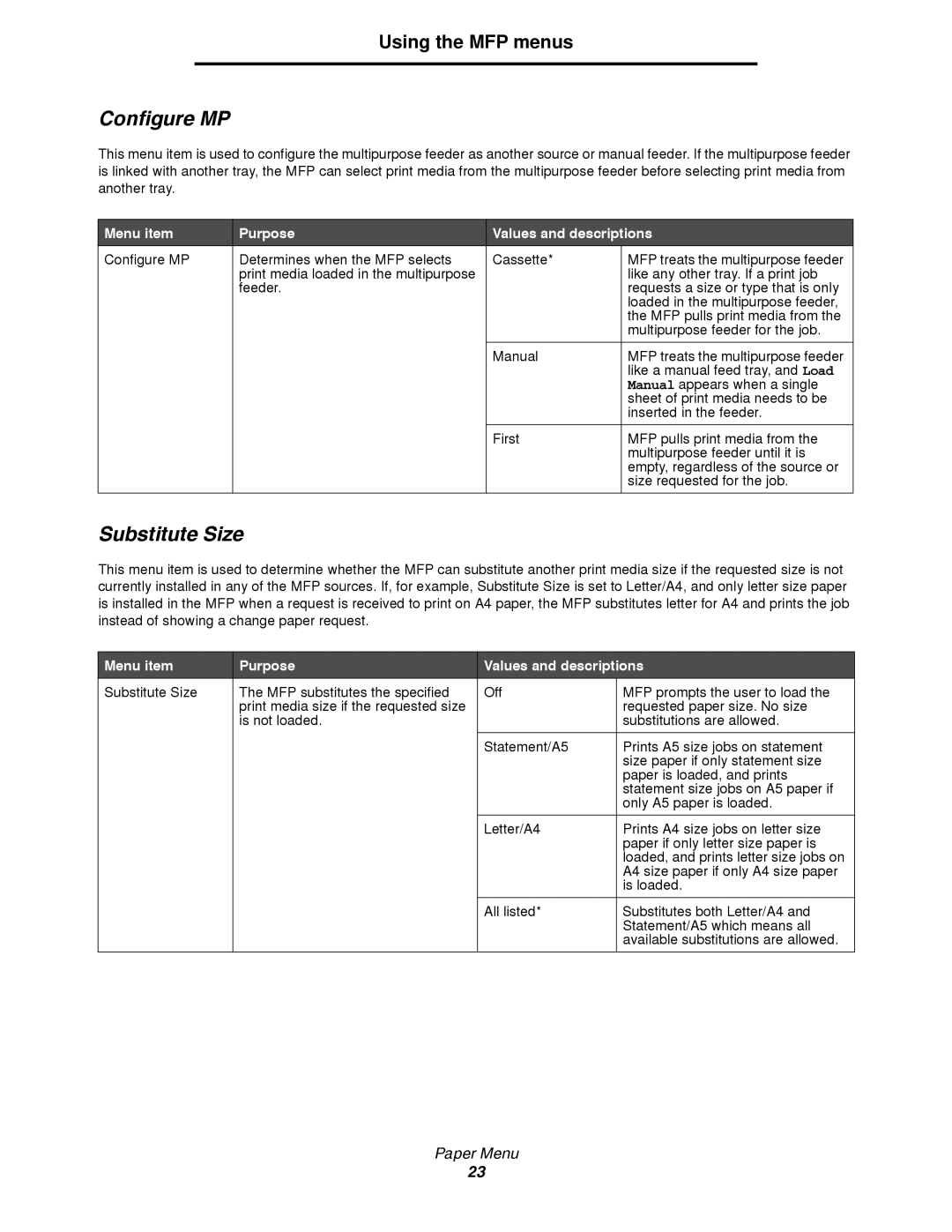 Lexmark 4600MFP manual Configure MP, Substitute Size 