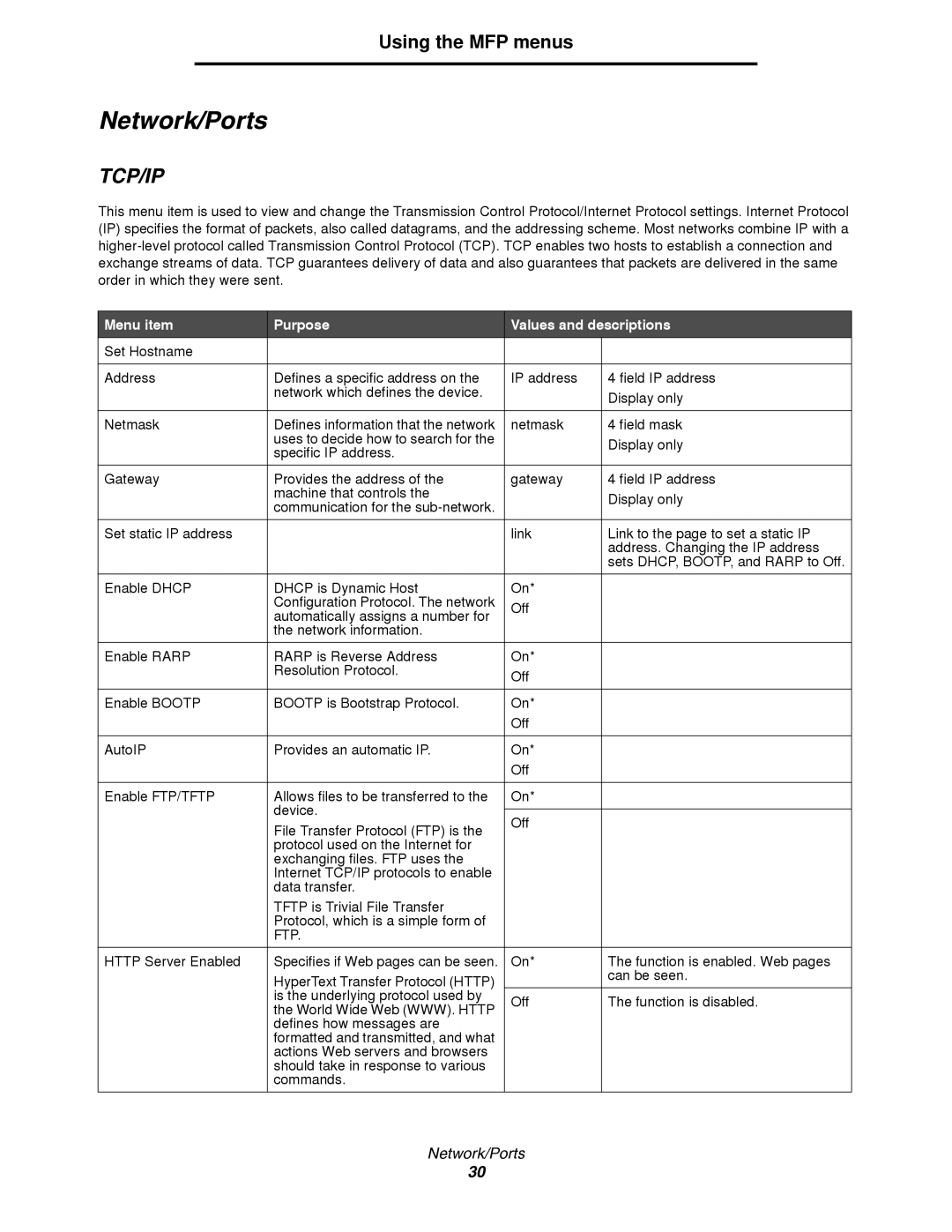 Lexmark 4600MFP manual Network/Ports, Tcp/Ip 