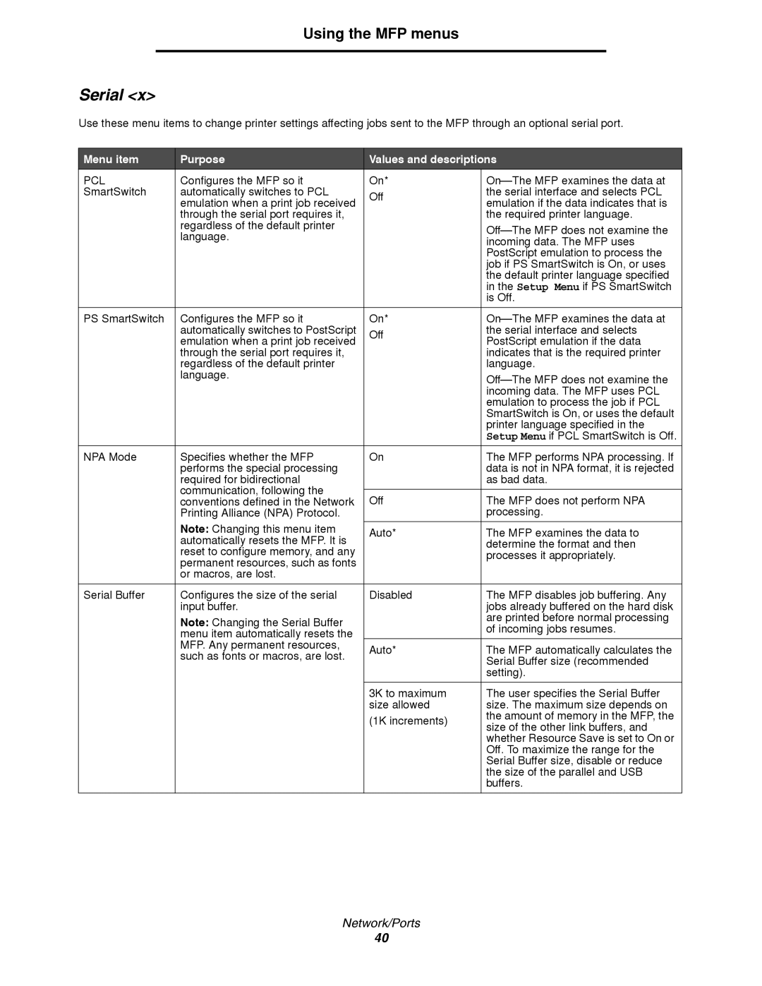 Lexmark 4600MFP manual Serial 