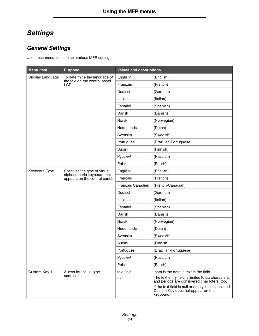 Lexmark 4600MFP manual General Settings 