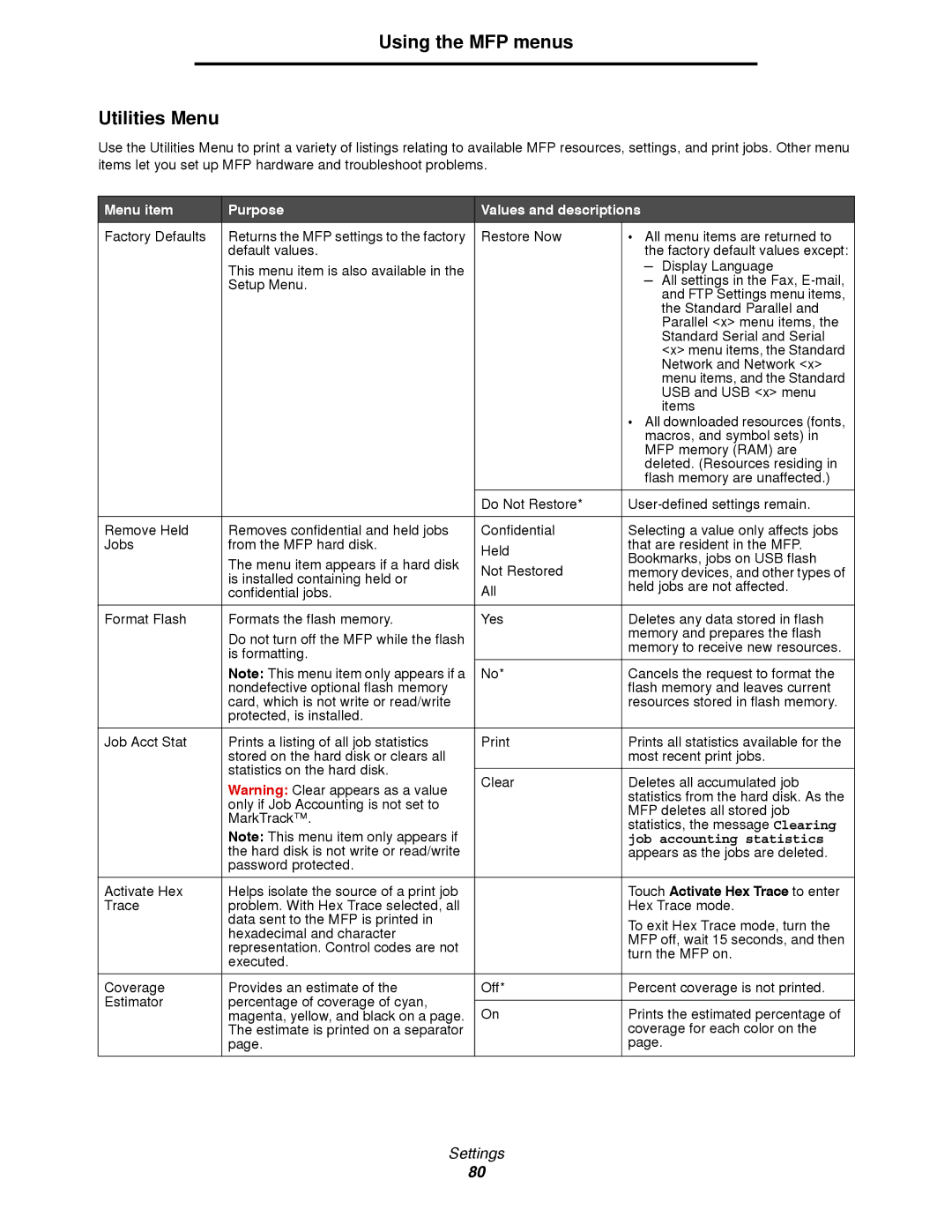 Lexmark 4600MFP manual Using the MFP menus Utilities Menu, Job accounting statistics, Touch Activate Hex Trace to enter 