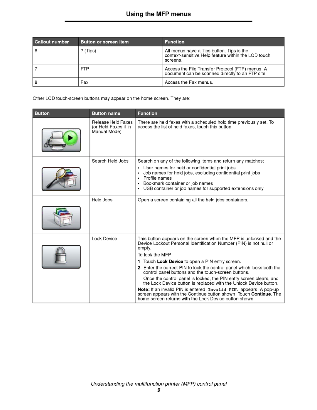 Lexmark 4600MFP manual Ftp, Button Button name Function 