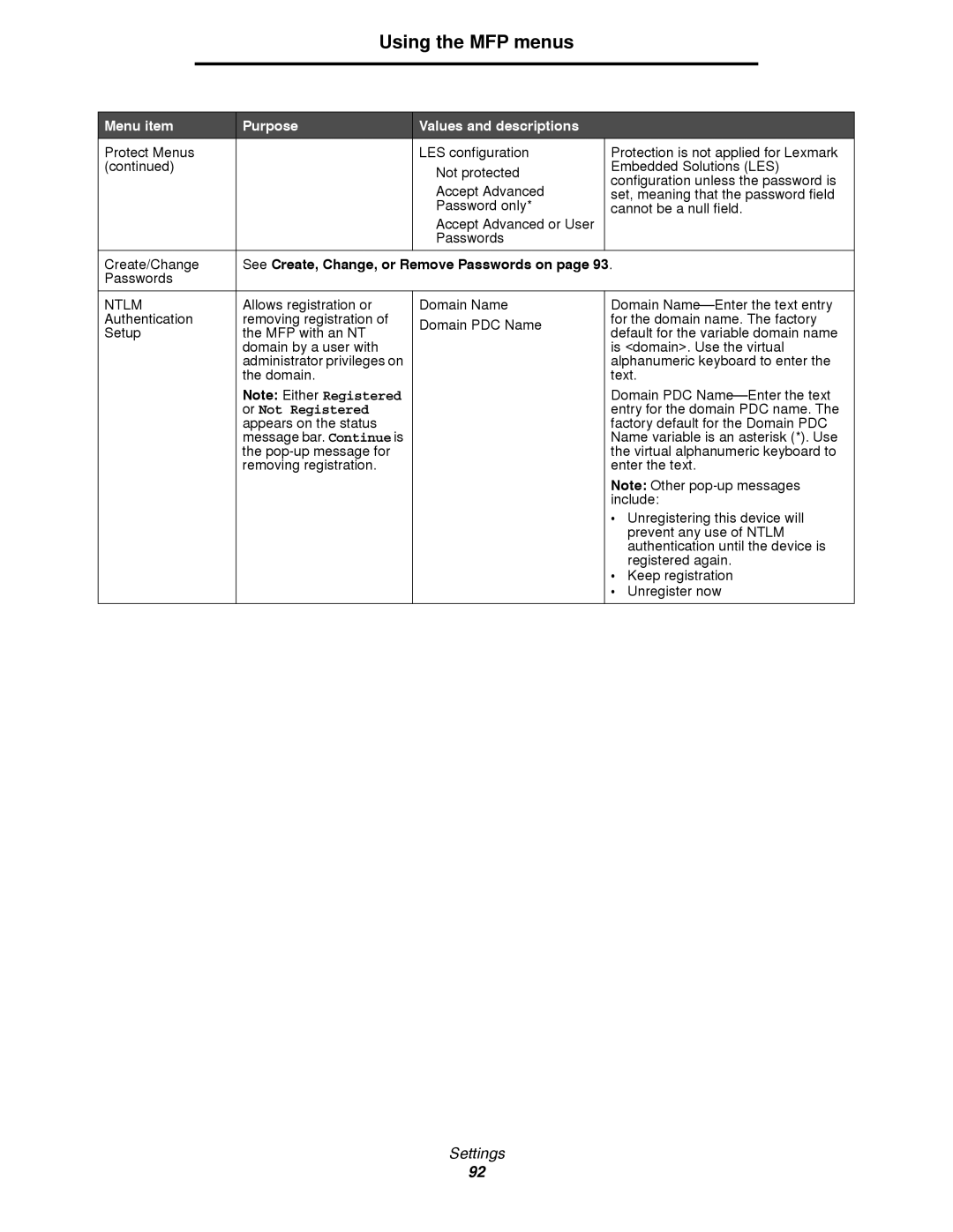 Lexmark 4600MFP manual See Create, Change, or Remove Passwords on, Or Not Registered 