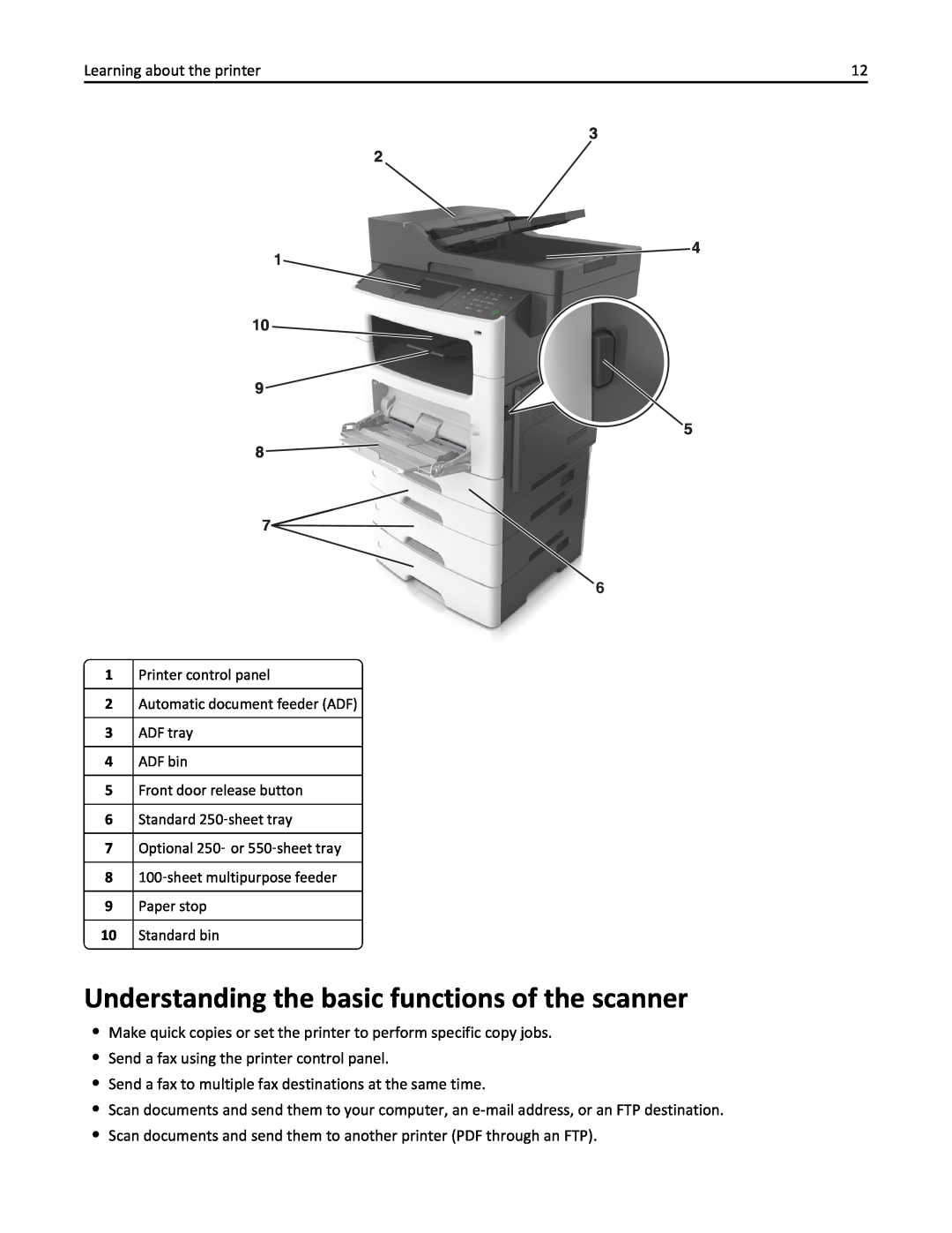 Lexmark 470, 35S5701, 670, 675, MX510, MX410DE manual Understanding the basic functions of the scanner 