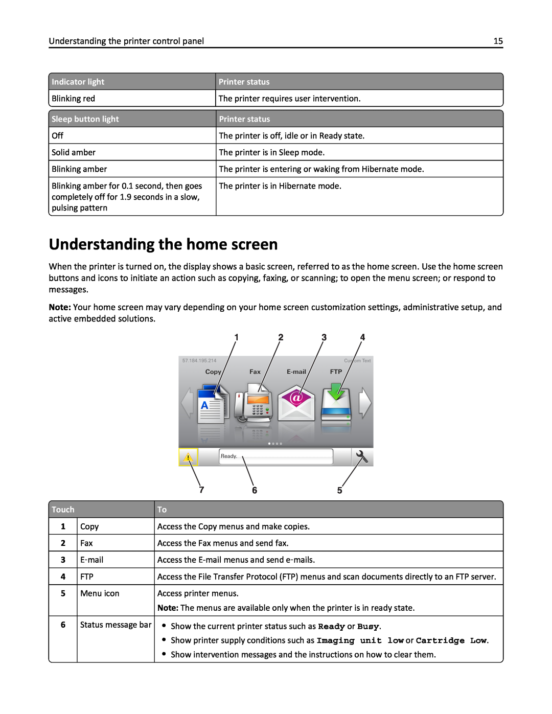 Lexmark 35S5701, 470, 670, 675, MX510, MX410DE manual Understanding the home screen 
