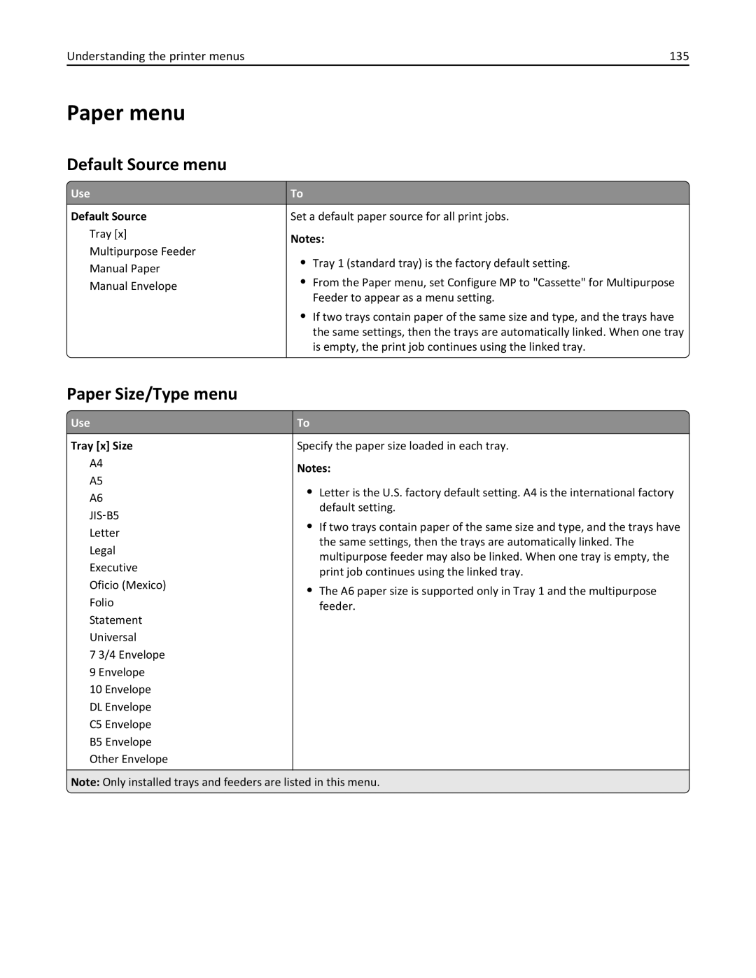 Lexmark 670, 470, 35S5701, 675 Paper menu, Default Source menu, Paper Size/Type menu, Understanding the printer menus 135 