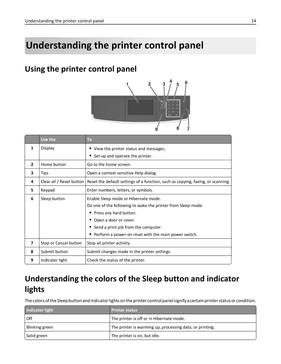 Lexmark 470, 35S5701, 670, 675, MX510, MX410DE Understanding the printer control panel, Using the printer control panel 