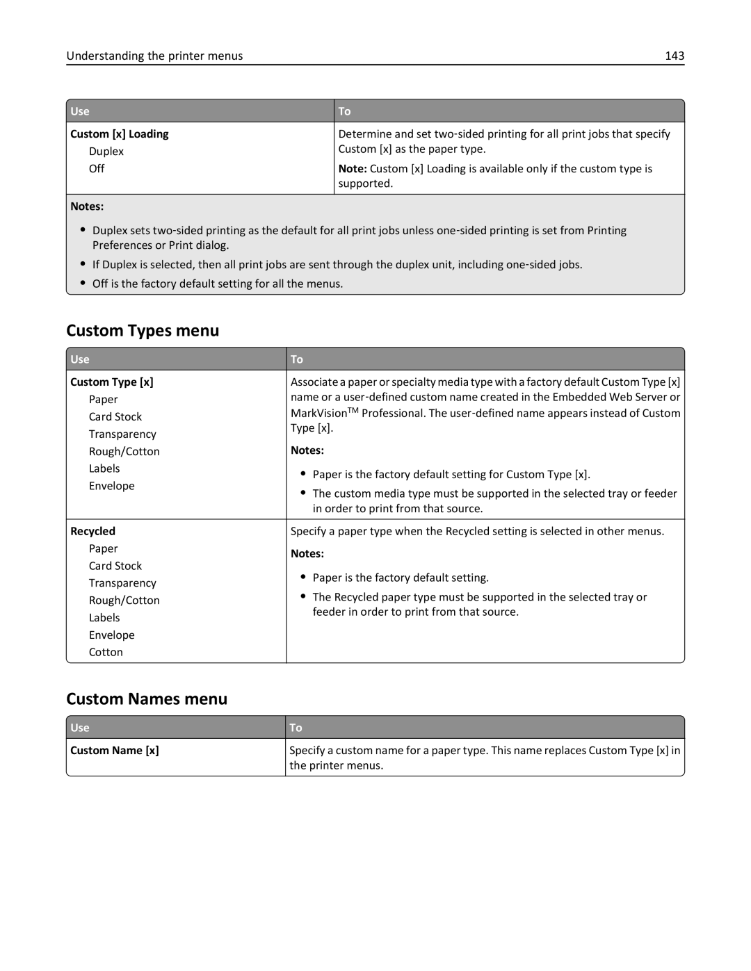 Lexmark 675, 470 Custom Types menu, Custom Names menu, Understanding the printer menus 143, Use Custom Name, Printer menus 