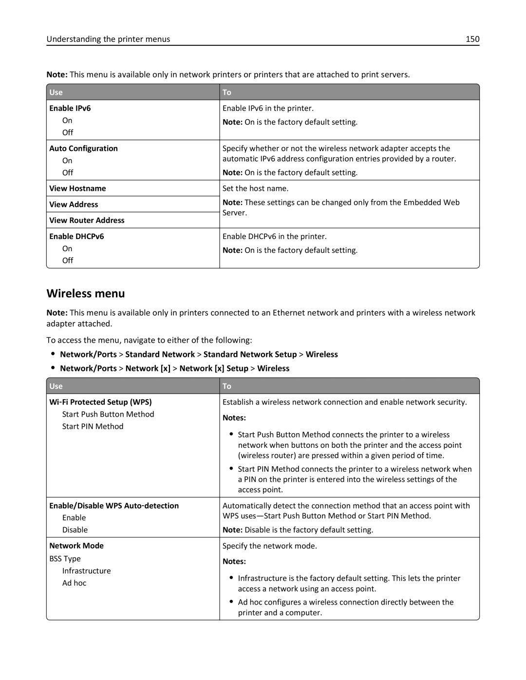 Lexmark 675, 470, 35S5701, 670, MX510, MX410DE manual Wireless menu, Understanding the printer menus 150 