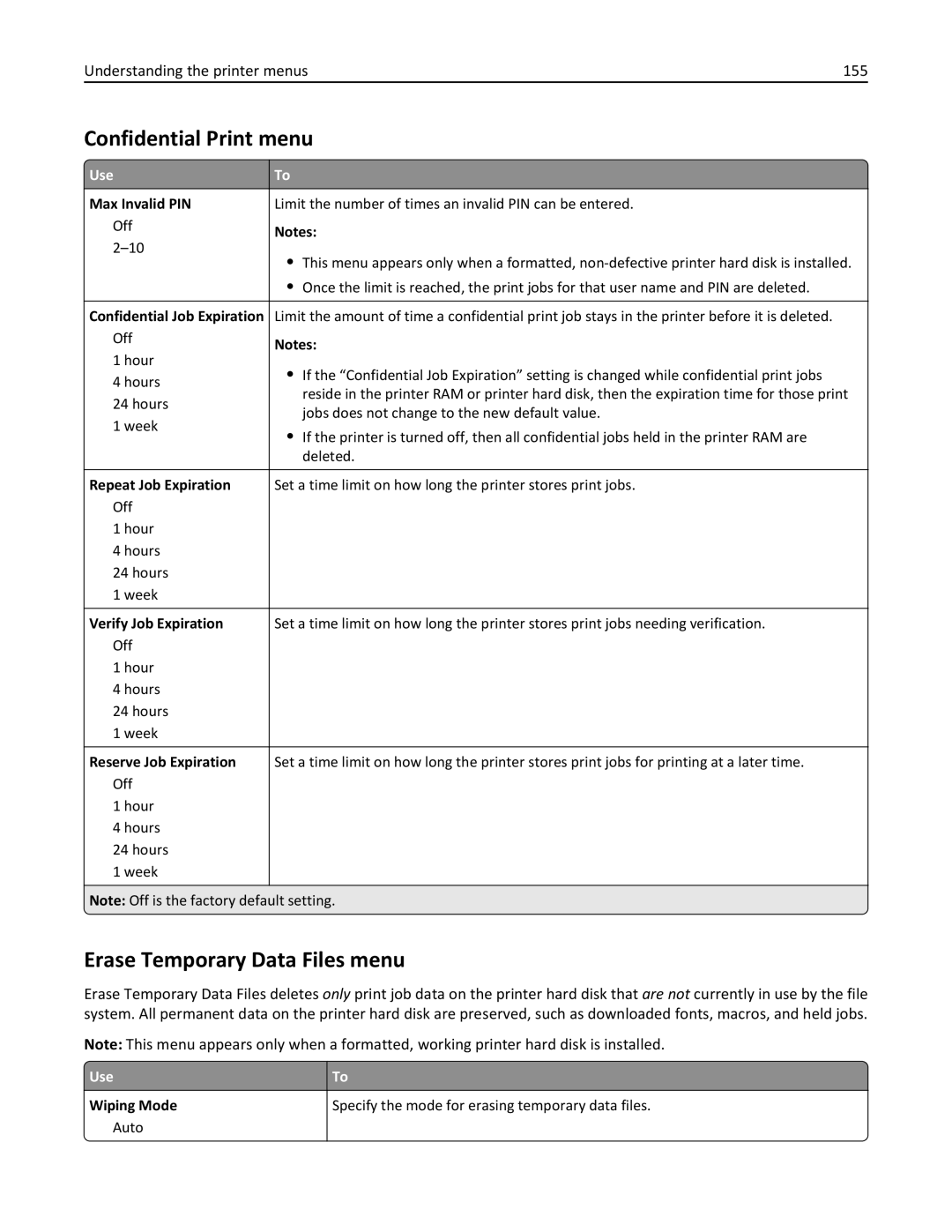 Lexmark 35S5701, 470, 670, 675 Confidential Print menu, Erase Temporary Data Files menu, Understanding the printer menus 155 