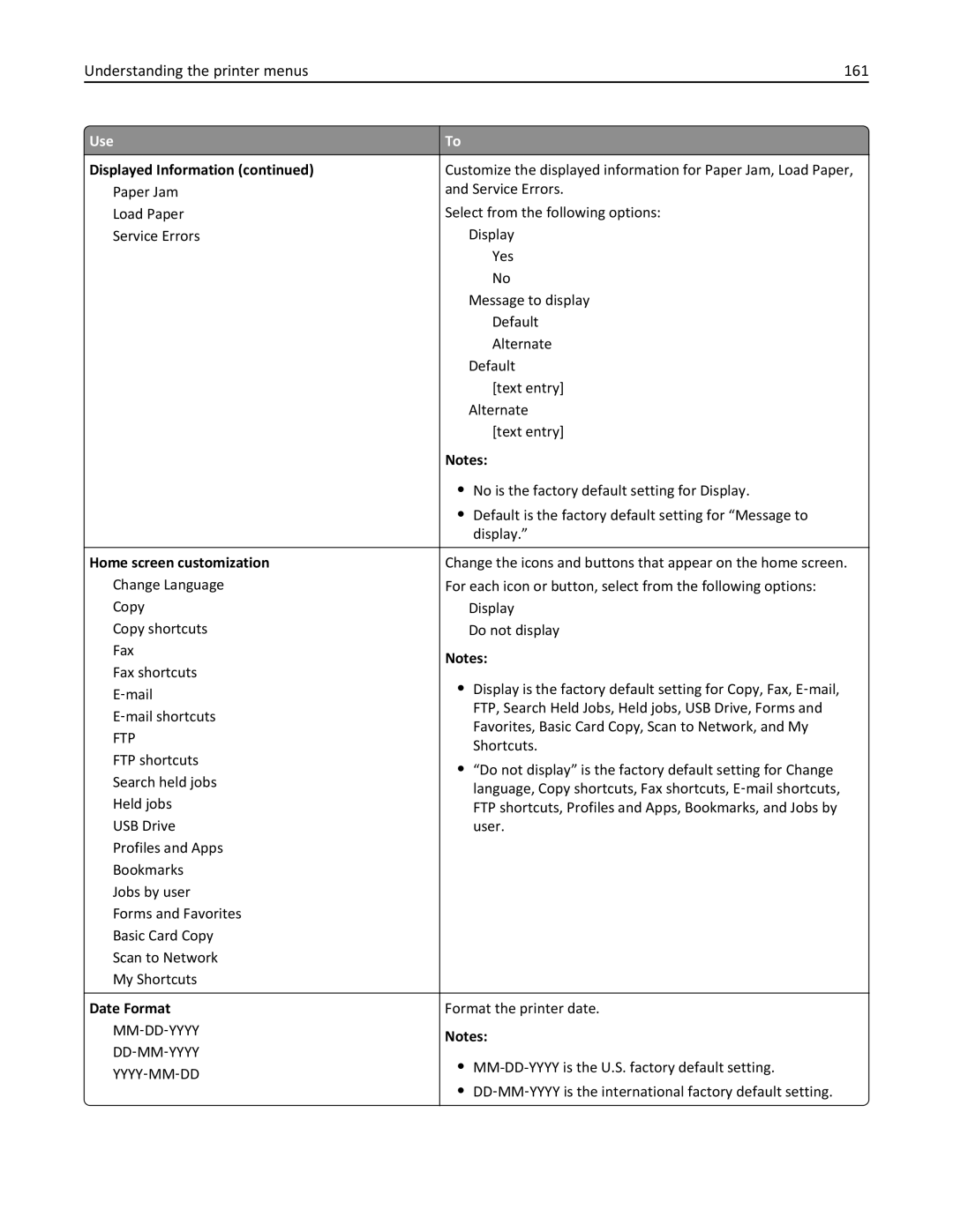 Lexmark 470, 35S5701, 670, 675, MX510, MX410 manual Understanding the printer menus 161, Home screen customization, Date Format 