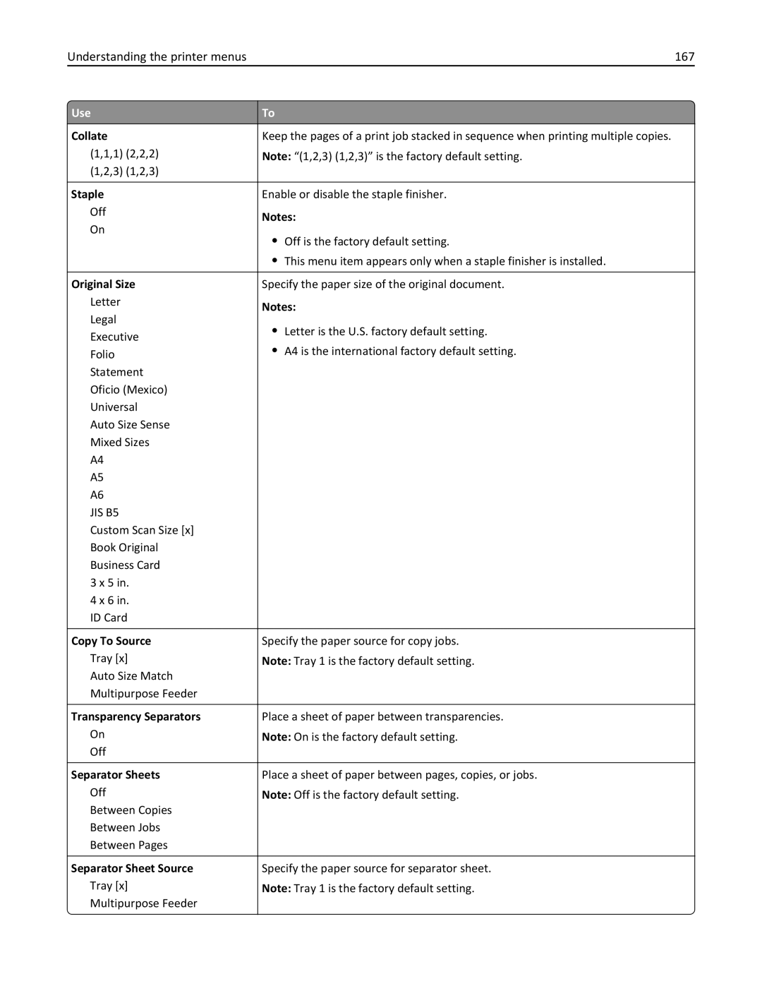 Lexmark MX410DE, 470, 35S5701, 670, 675, MX510 manual Understanding the printer menus 167 