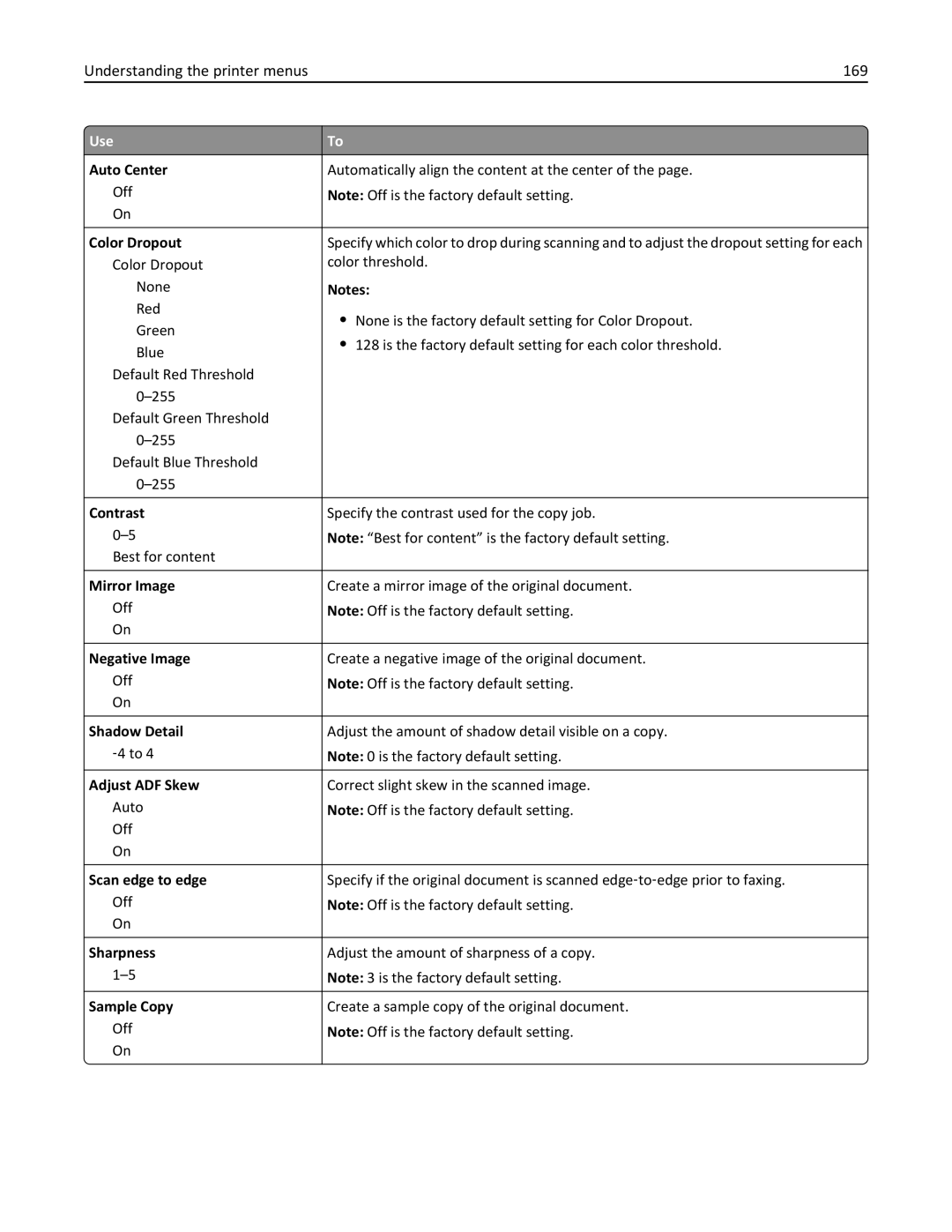 Lexmark 35S5701, 470, 670, 675, MX510, MX410DE manual Understanding the printer menus 169 