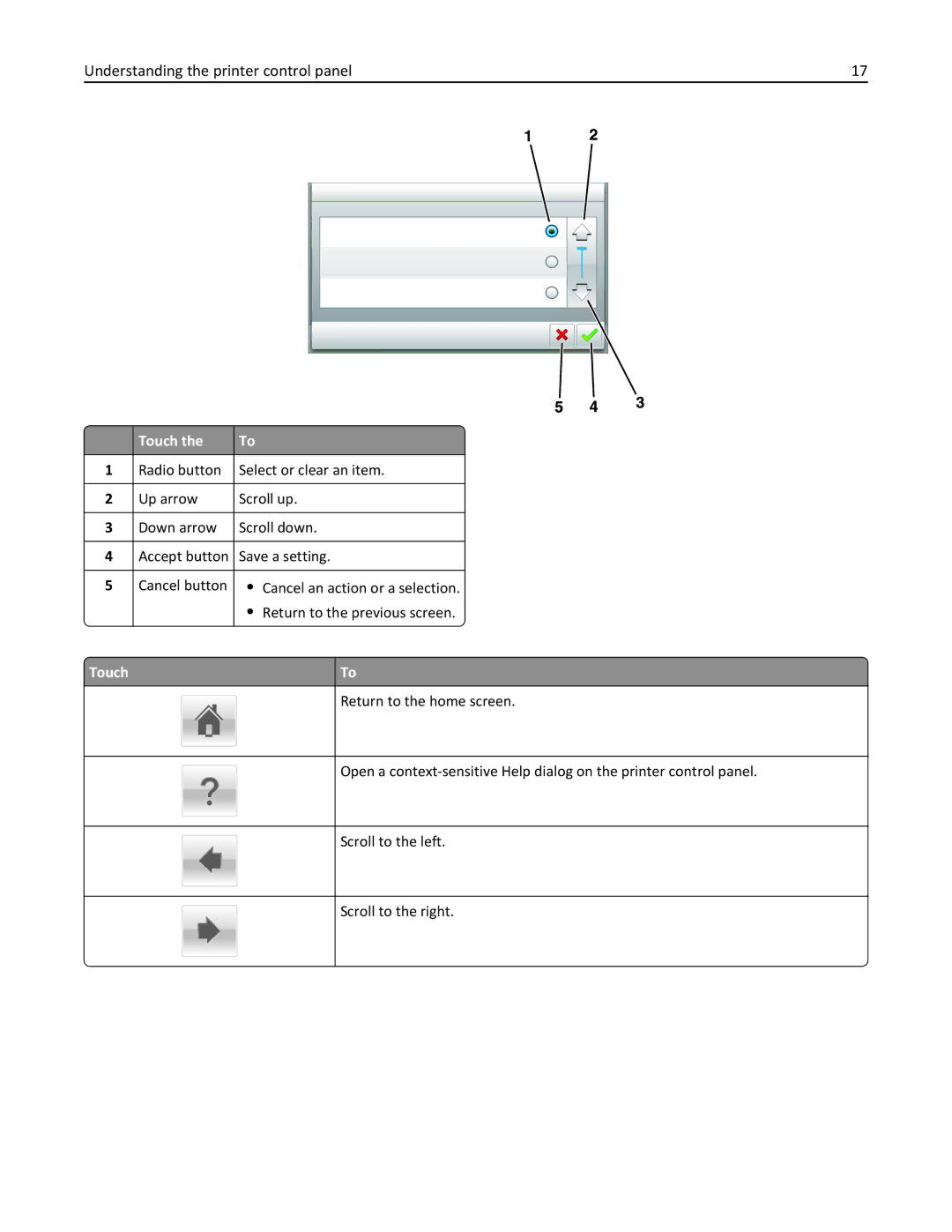 Lexmark 675, 470, 35S5701, 670, MX510, MX410DE manual Return to the home screen 