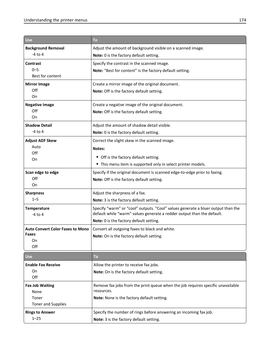 Lexmark MX410DE, 470, 35S5701, 670, 675, MX510 manual Understanding the printer menus 174 