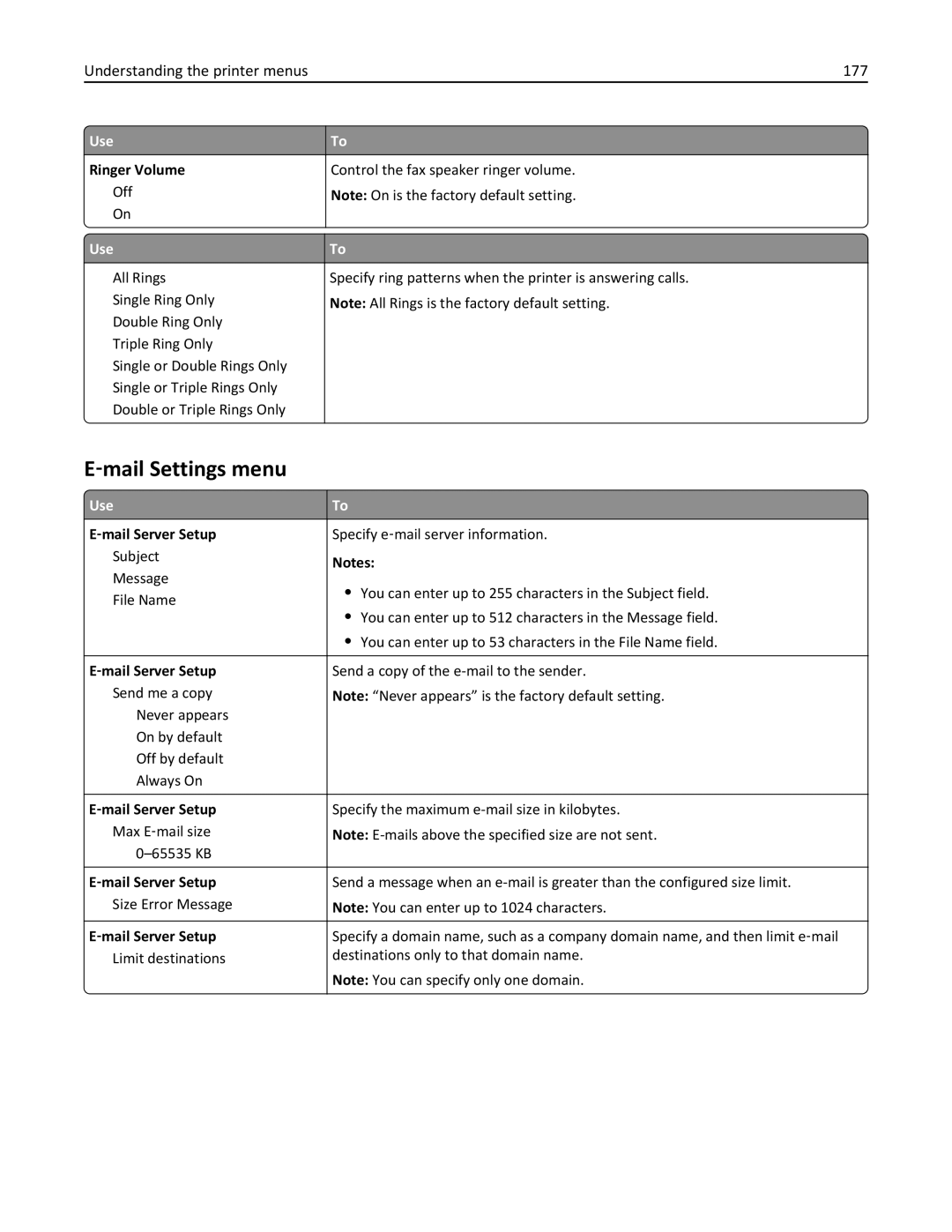 Lexmark 670, 470, 35S5701, 675 ‑mail Settings menu, Understanding the printer menus 177, Ringer Volume, ‑mail Server Setup 